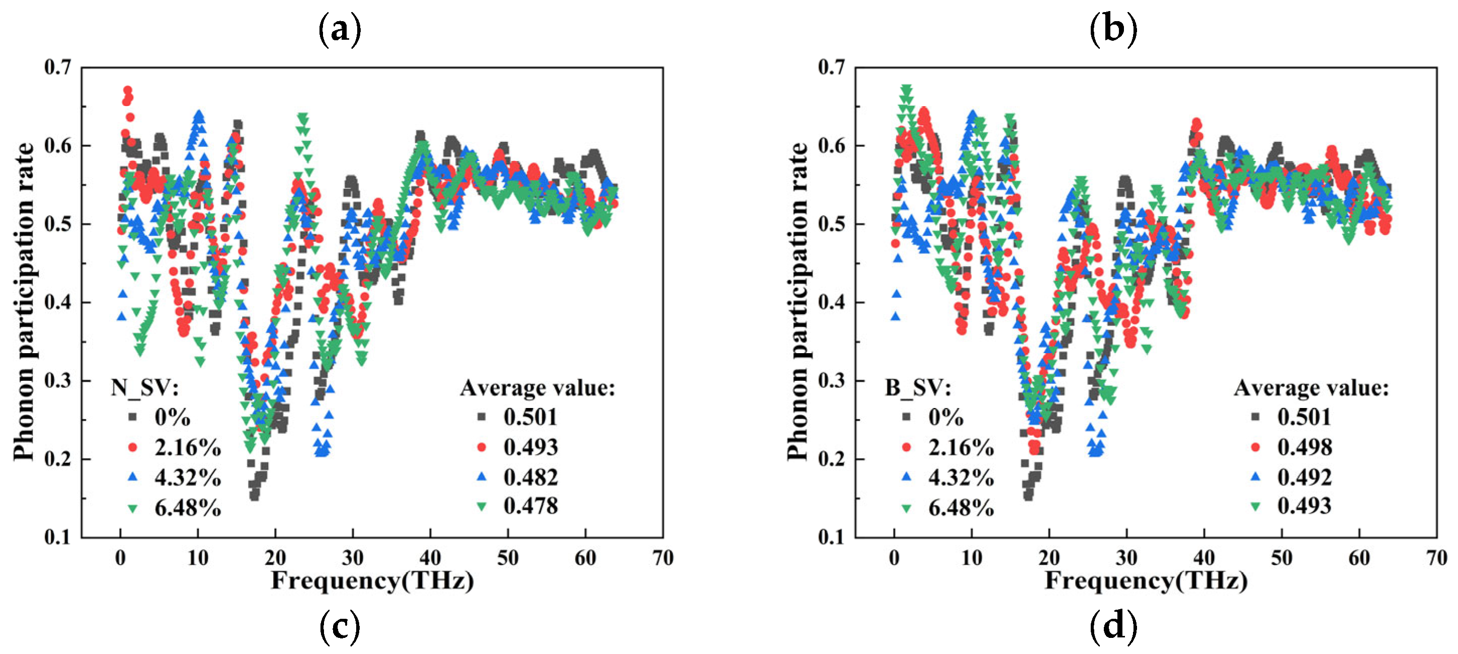 Nanomaterials 13 01462 g003b