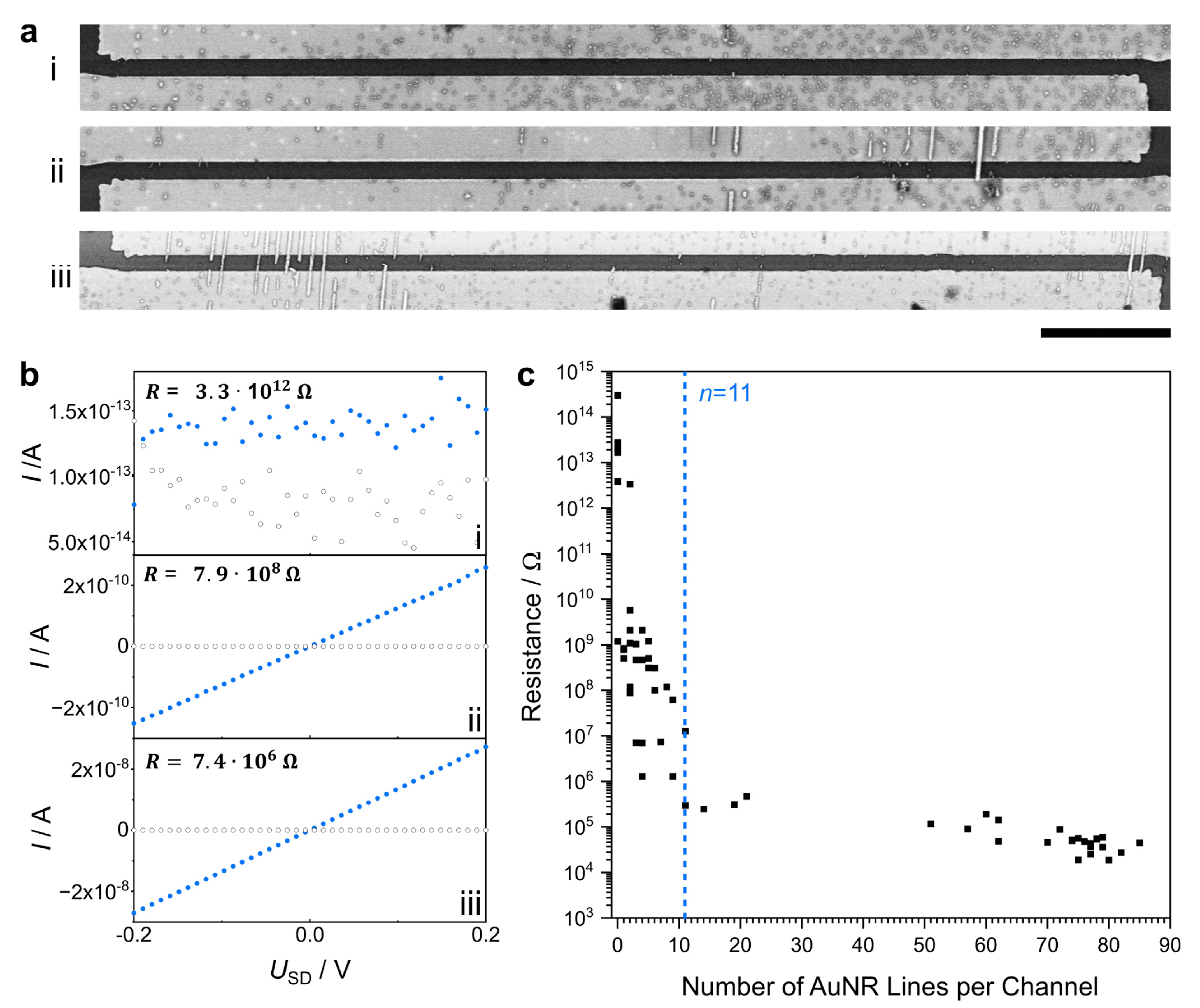 Nanomaterials 13 01466 g003 Nanomaterials 13 01466 g003