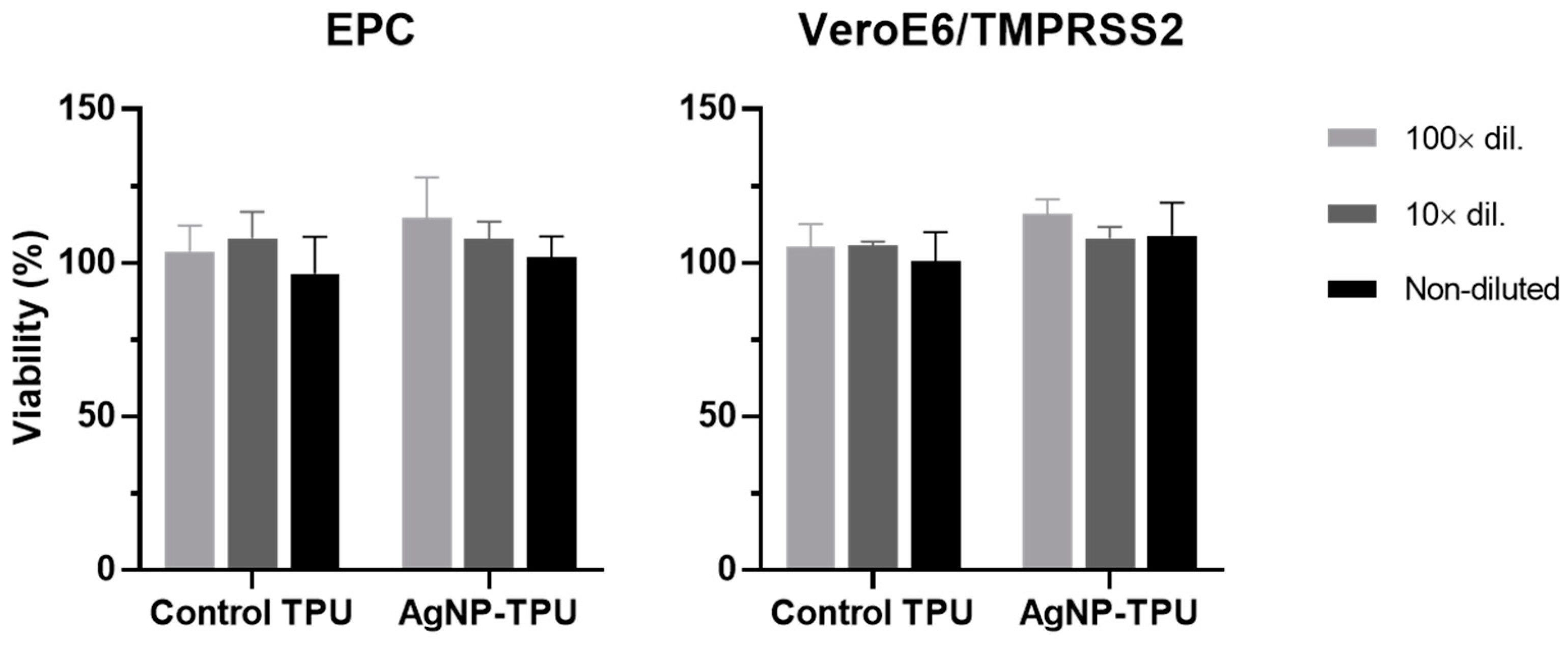 Nanomaterials 13 01467 g006 Nanomaterials 13 01467 g006