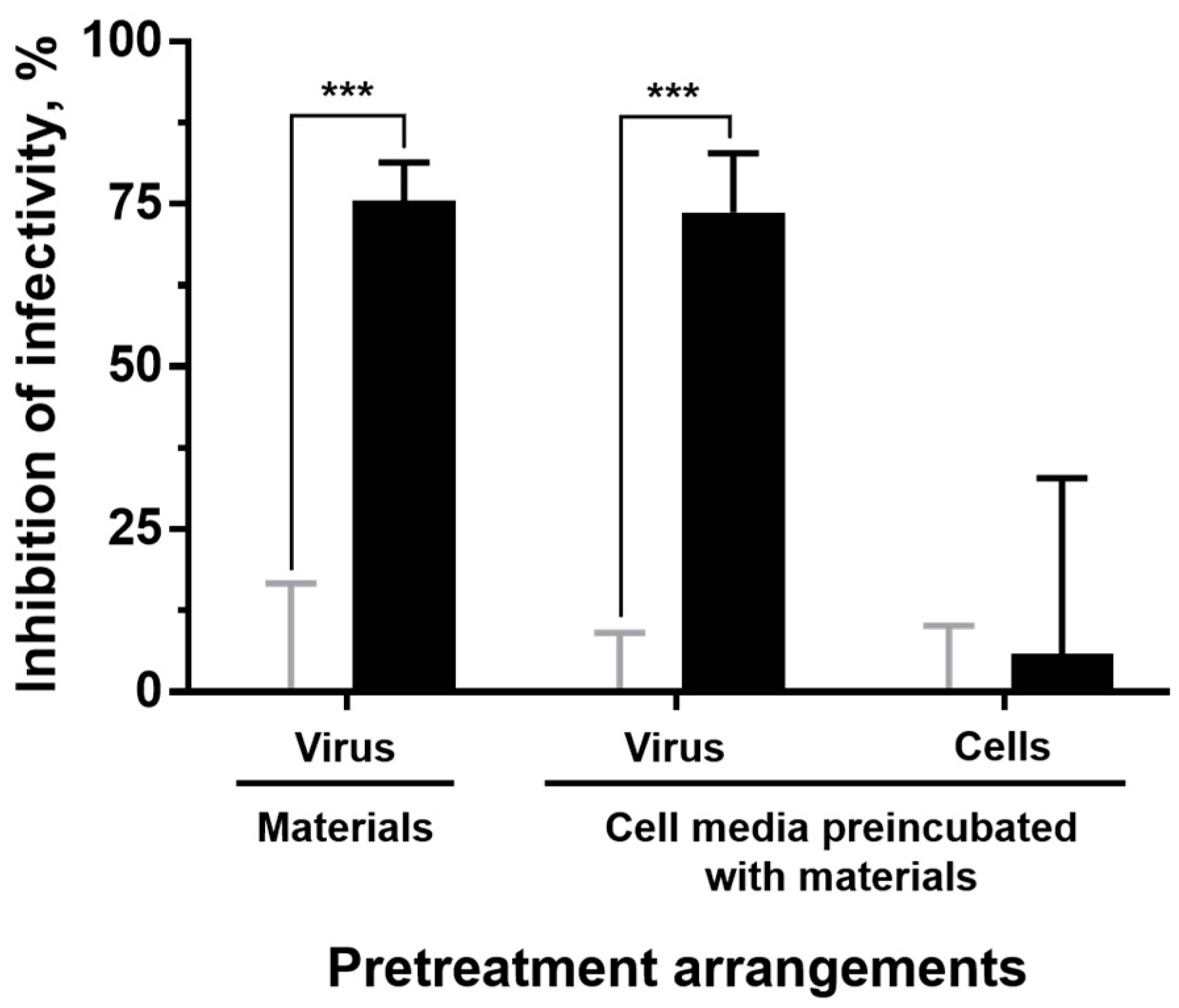 Nanomaterials 13 01467 g007 Nanomaterials 13 01467 g007