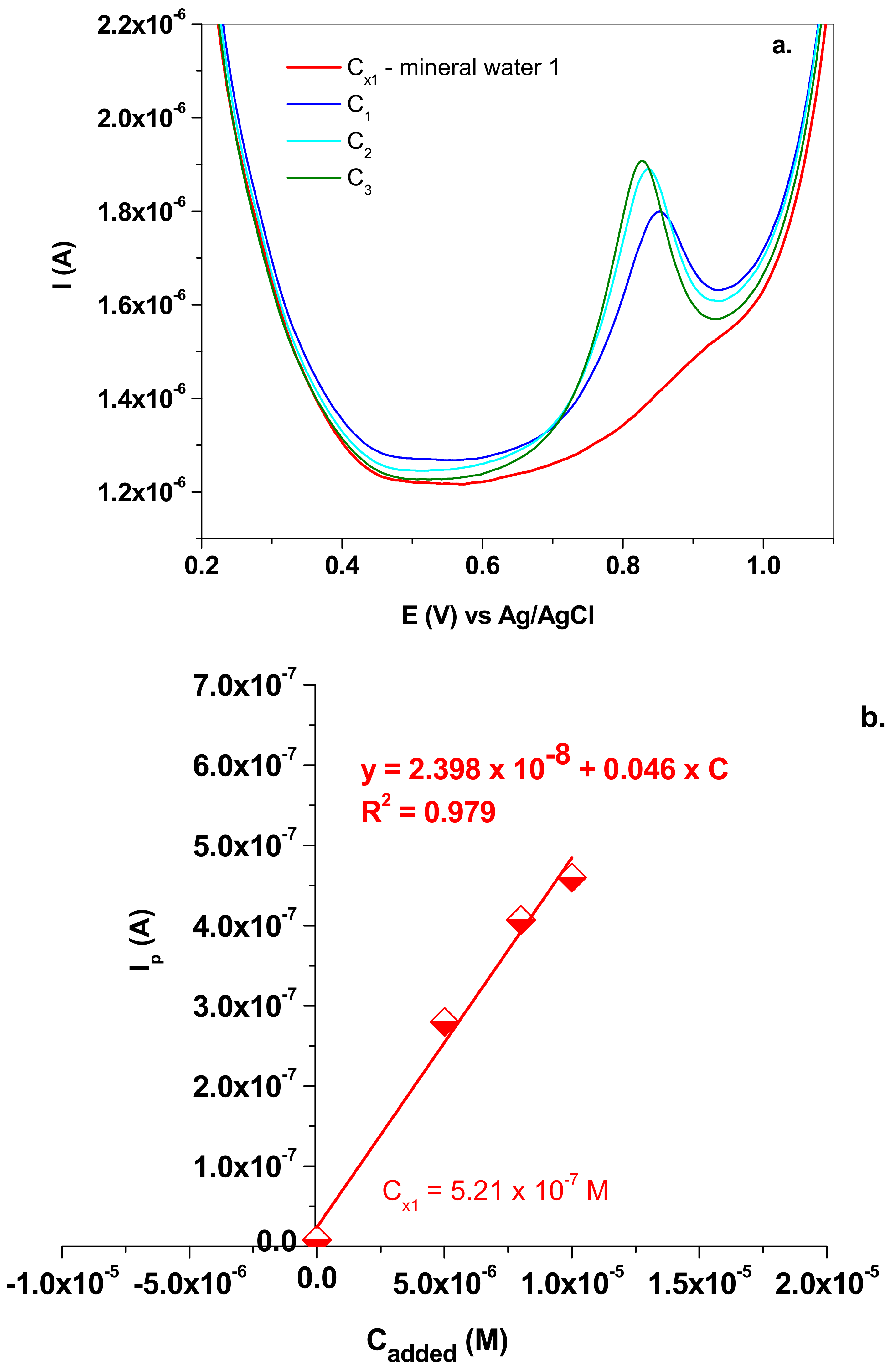 Nanomaterials 13 01468 g011 Nanomaterials 13 01468 g011