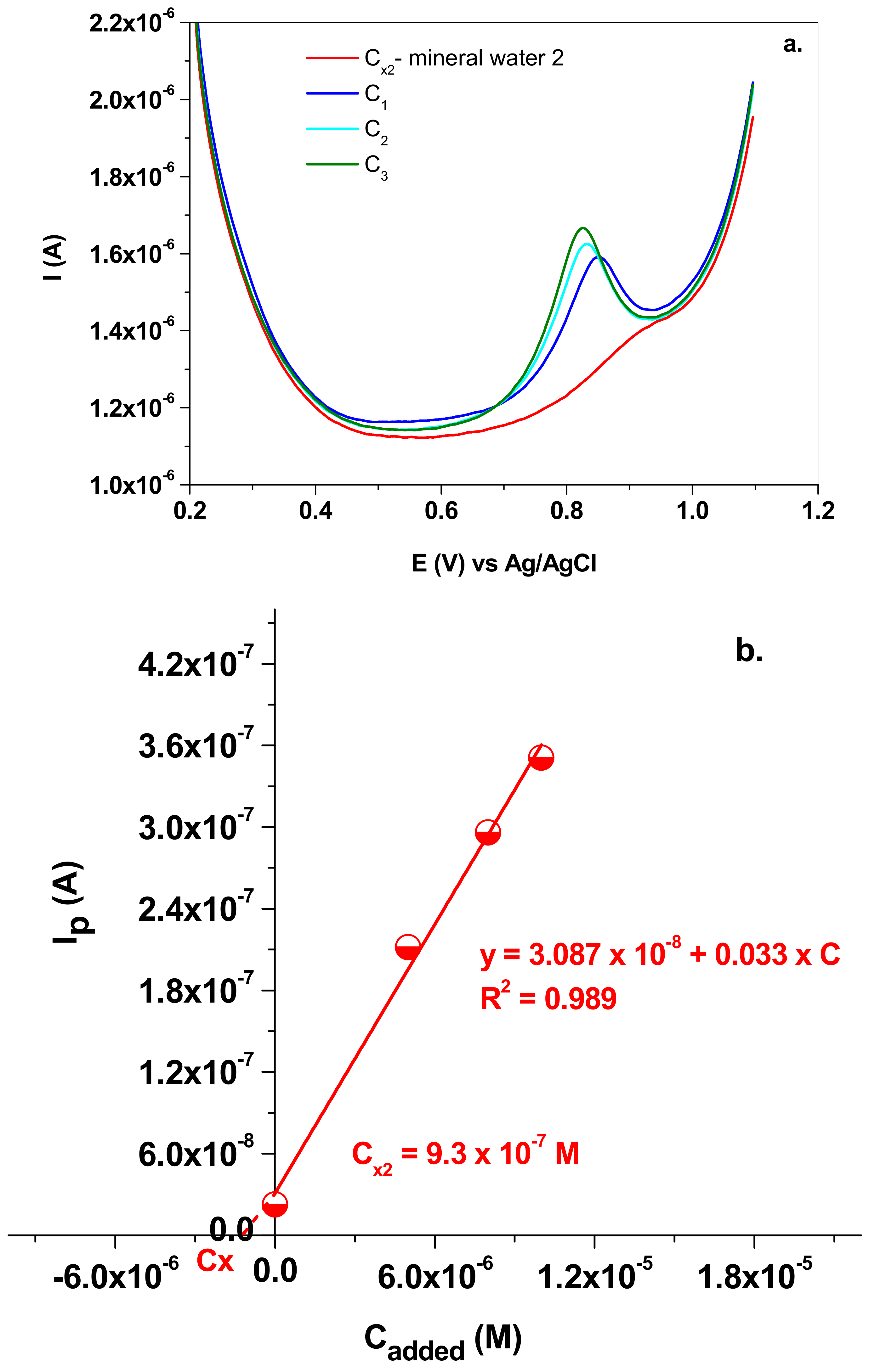 Nanomaterials 13 01468 g012 Nanomaterials 13 01468 g012