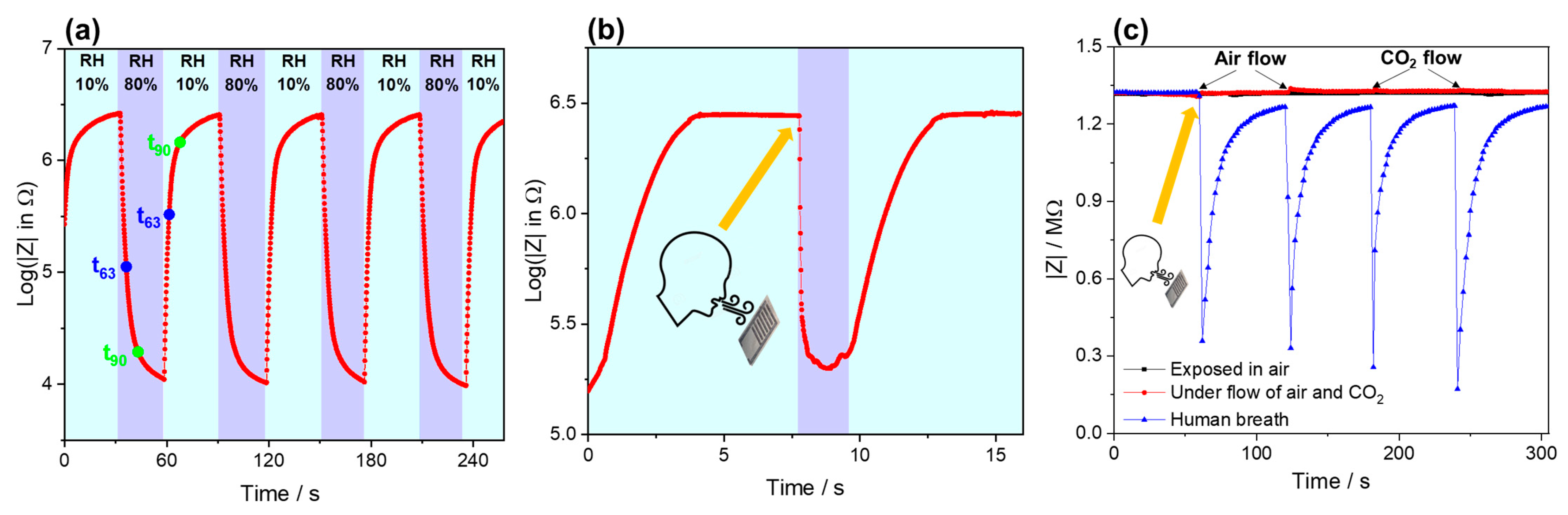 Nanomaterials 13 01473 g008 Nanomaterials 13 01473 g008