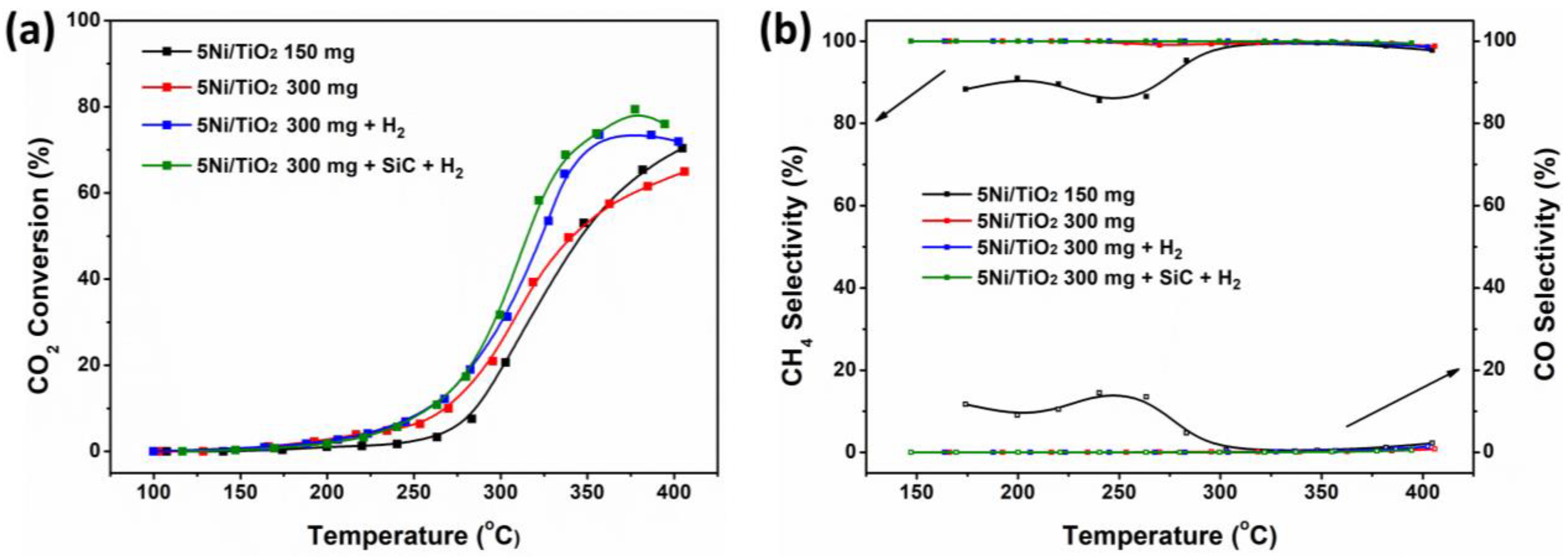 Nanomaterials 13 01474 g003 Nanomaterials 13 01474 g003