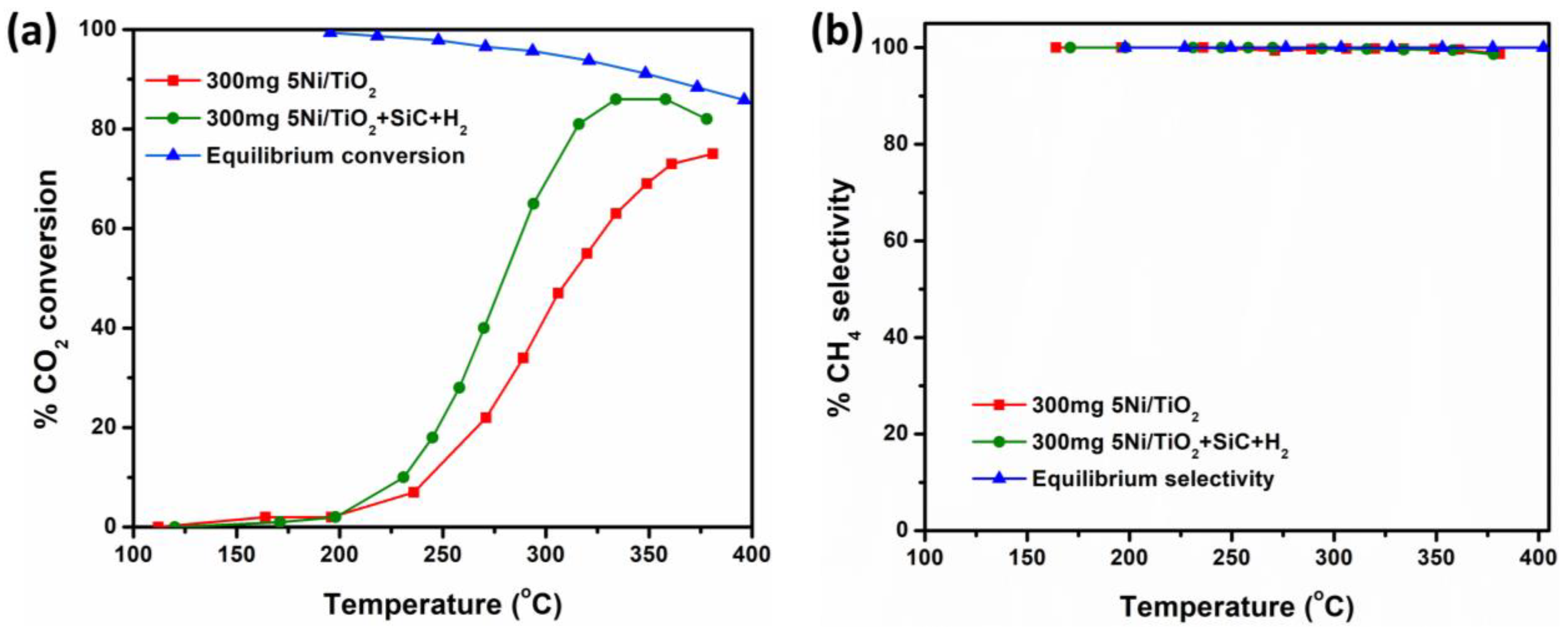 Nanomaterials 13 01474 g004 Nanomaterials 13 01474 g004