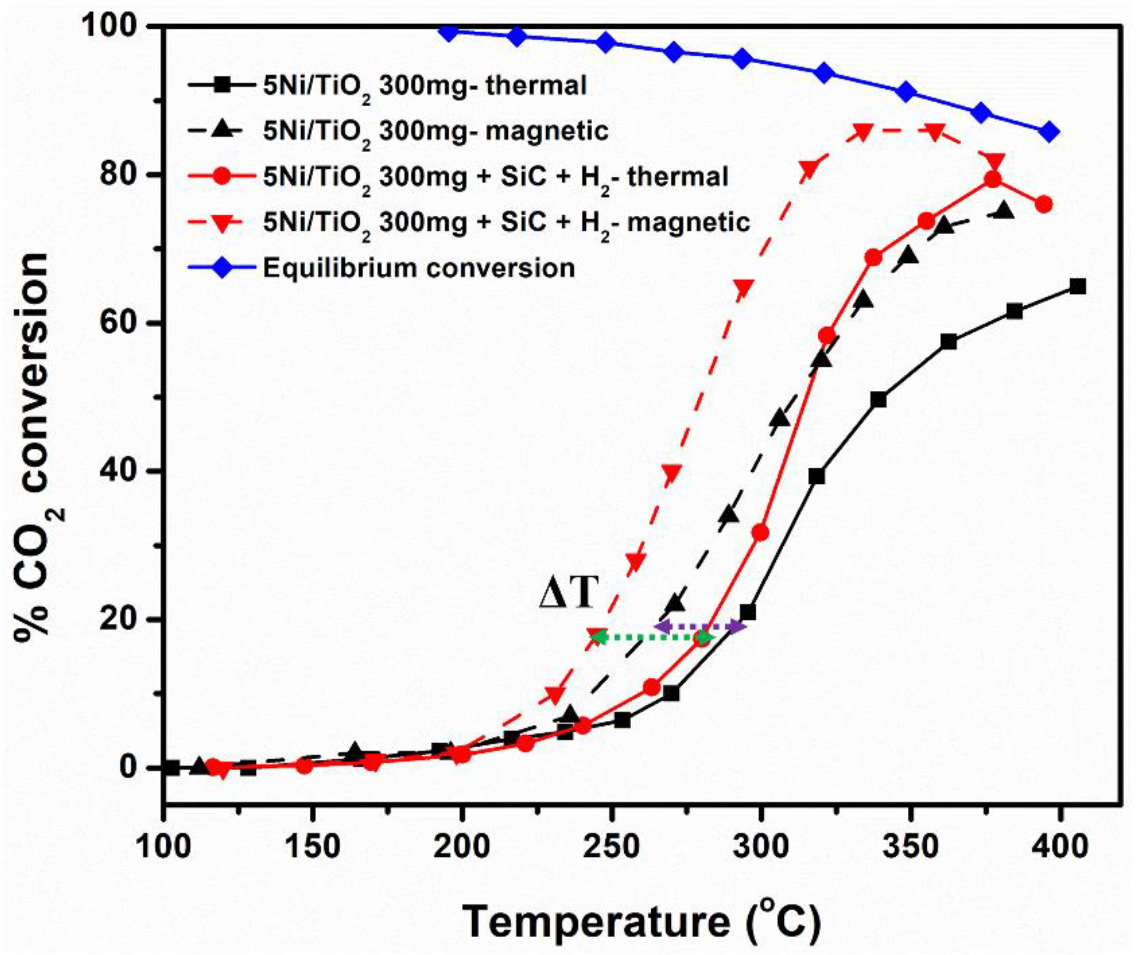 Nanomaterials 13 01474 g005 Nanomaterials 13 01474 g005