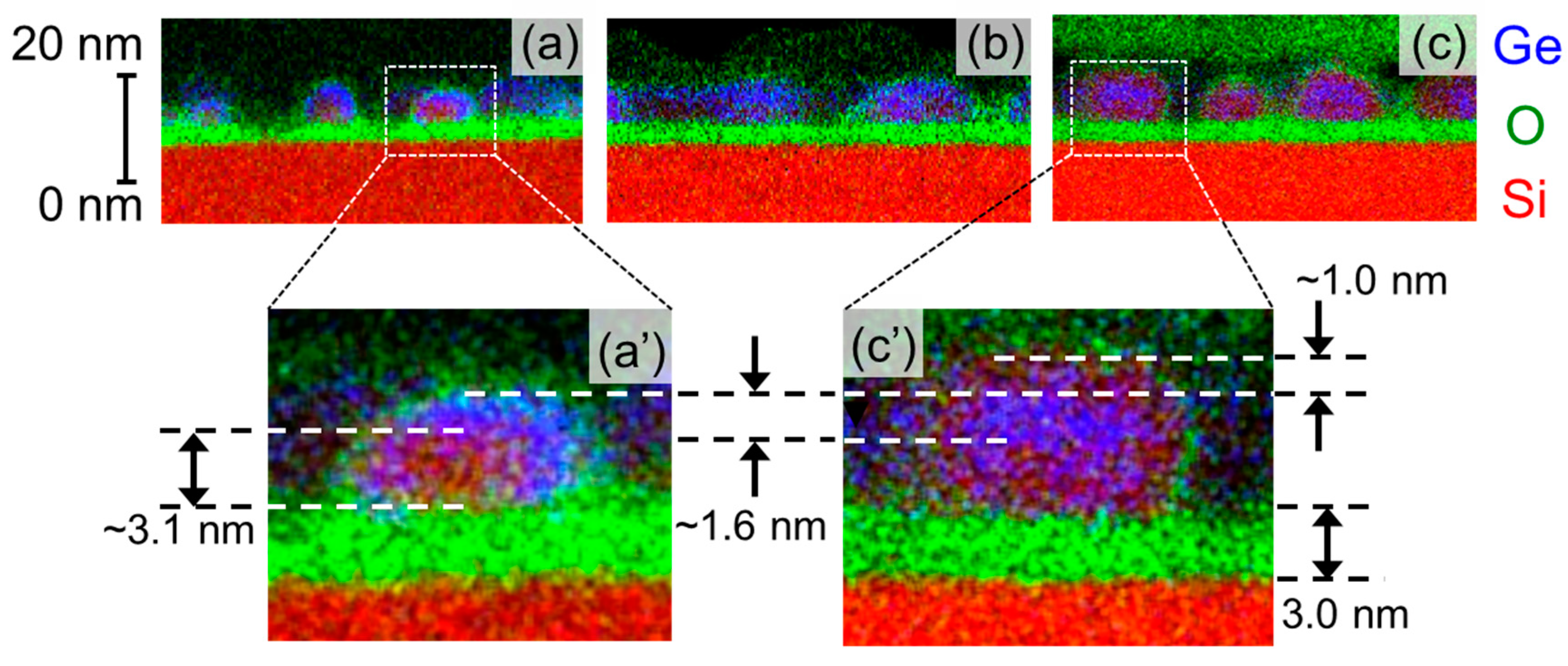 Nanomaterials 13 01475 g002