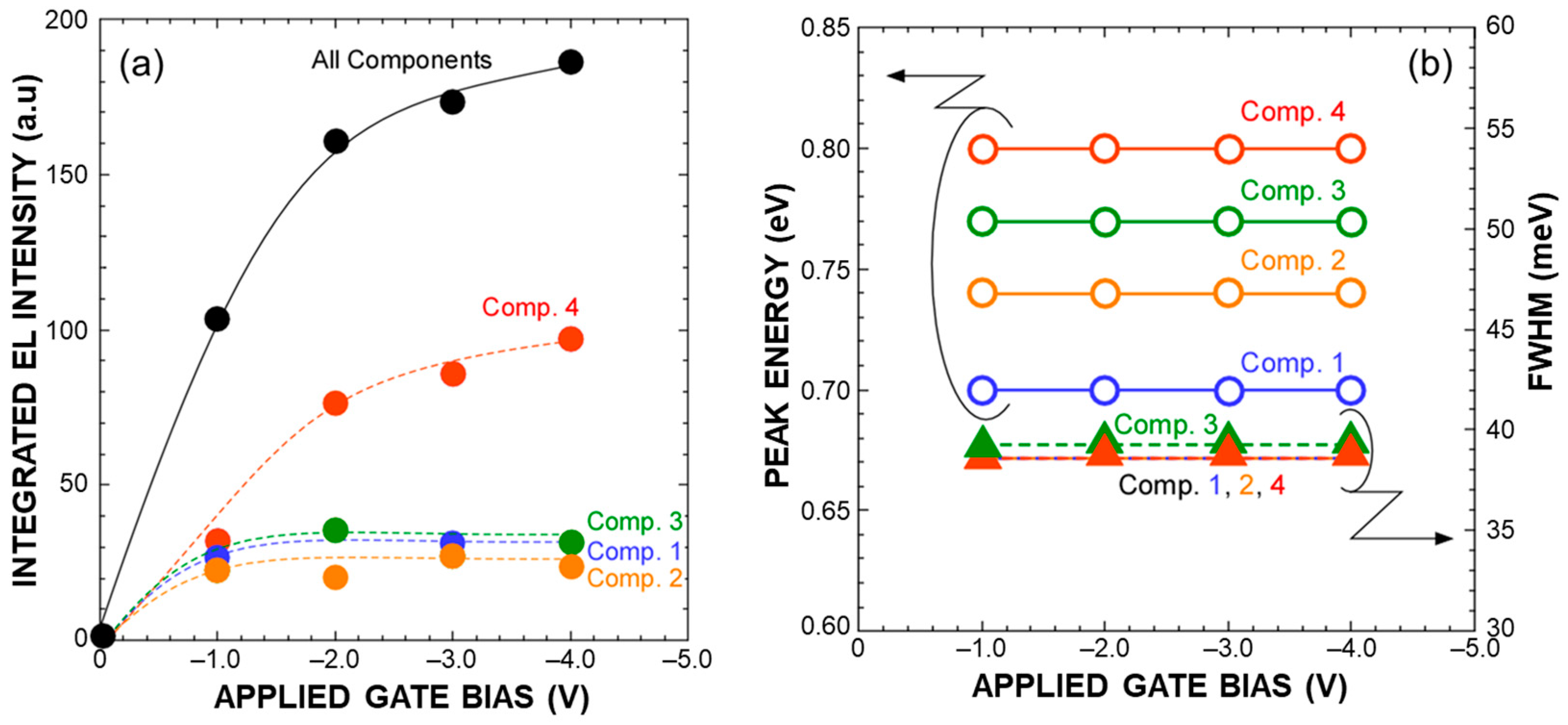 Nanomaterials 13 01475 g007