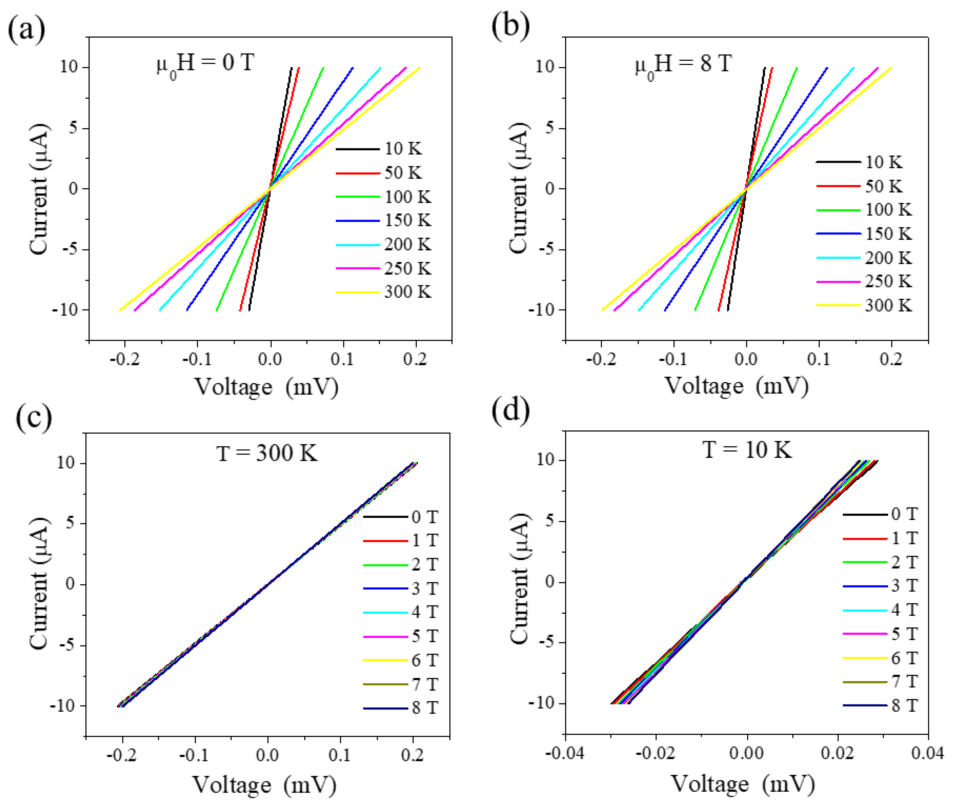 Nanomaterials 13 01478 g004