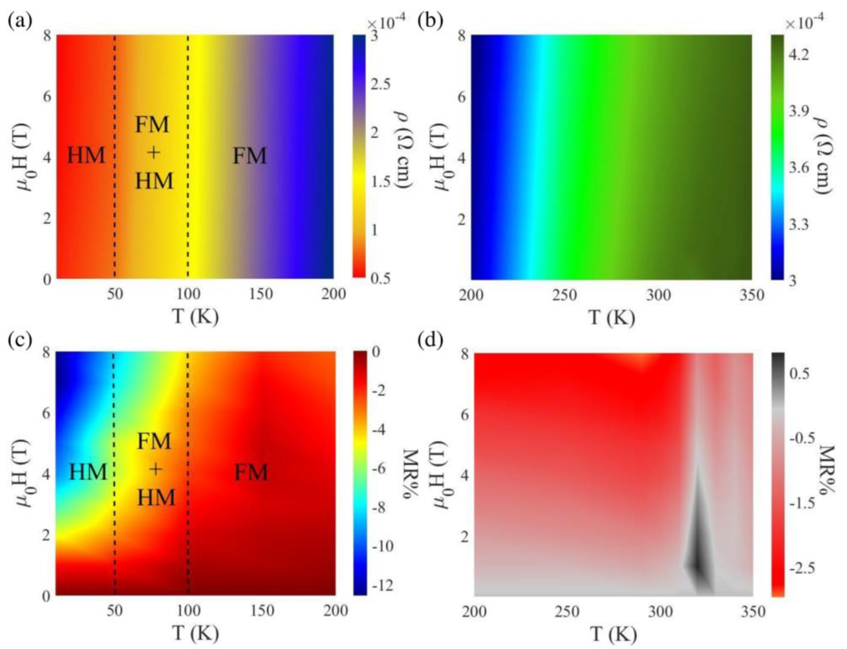 Nanomaterials 13 01478 g005