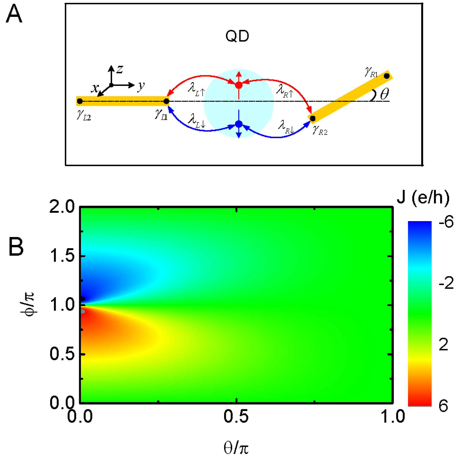Nanomaterials 13 01482 g001