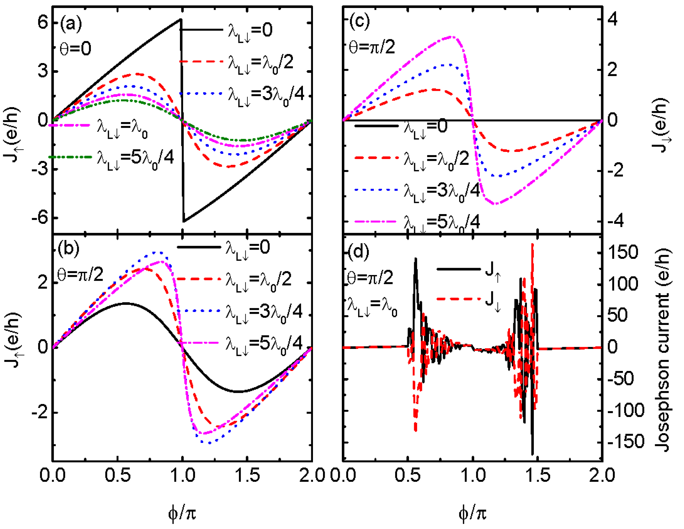 Nanomaterials 13 01482 g002