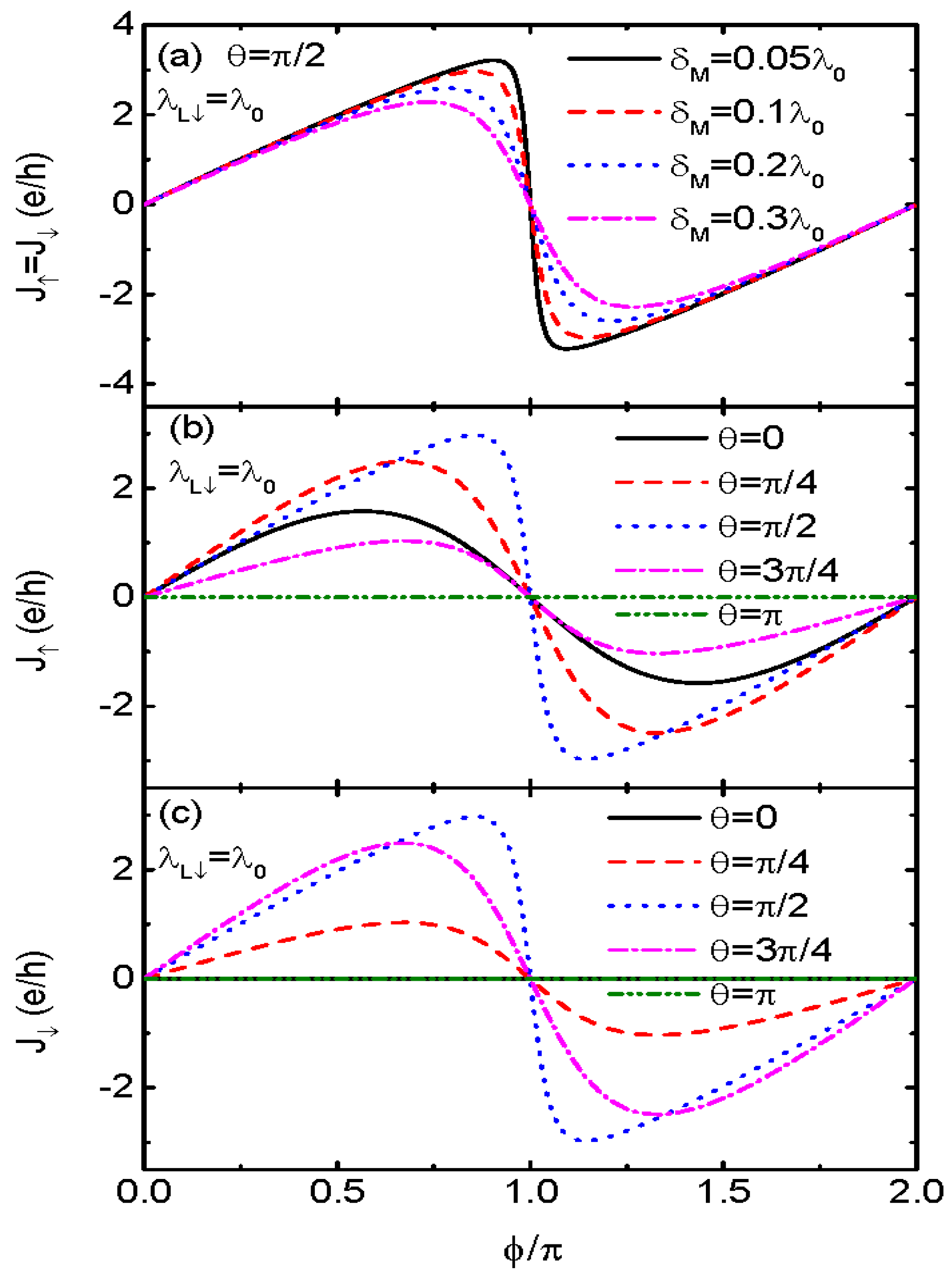 Nanomaterials 13 01482 g003