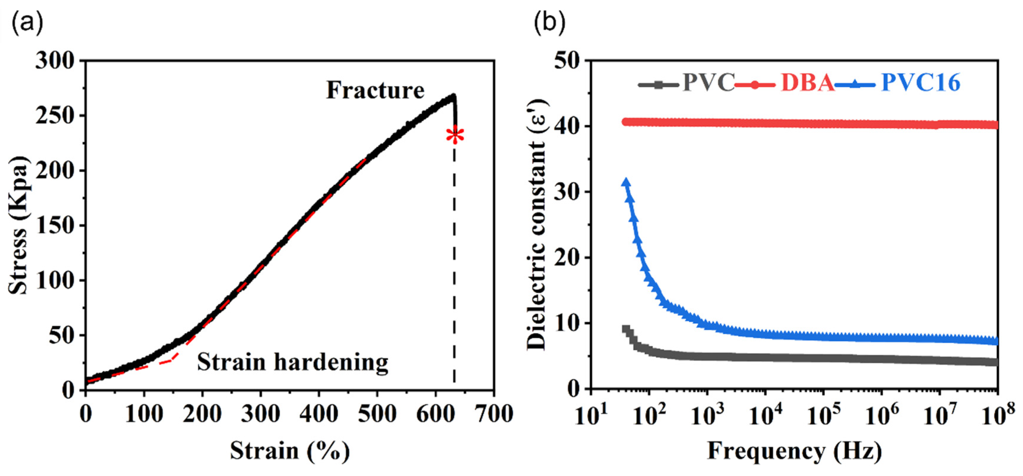 Nanomaterials 13 01483 g008
