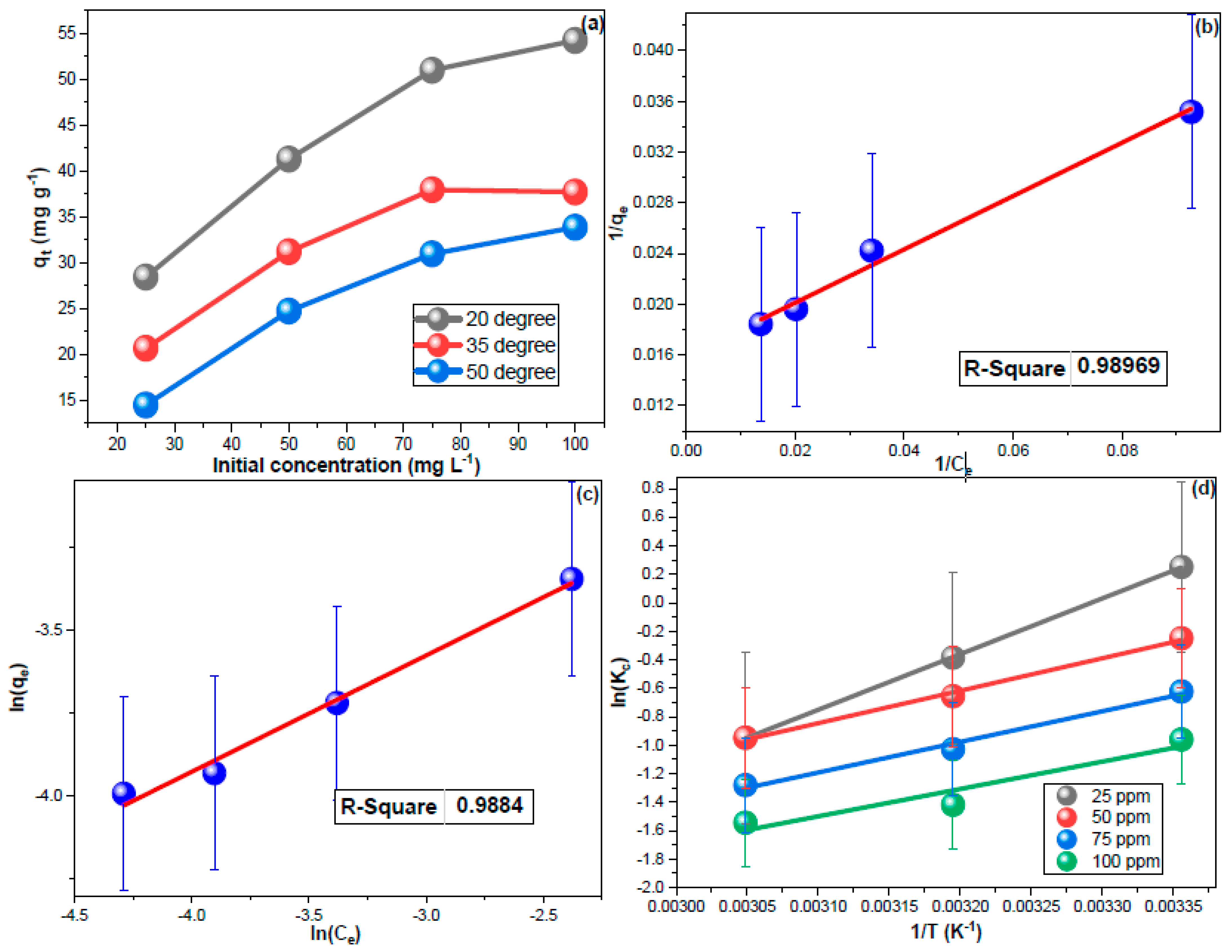 Nanomaterials 13 01485 g005 Nanomaterials 13 01485 g005