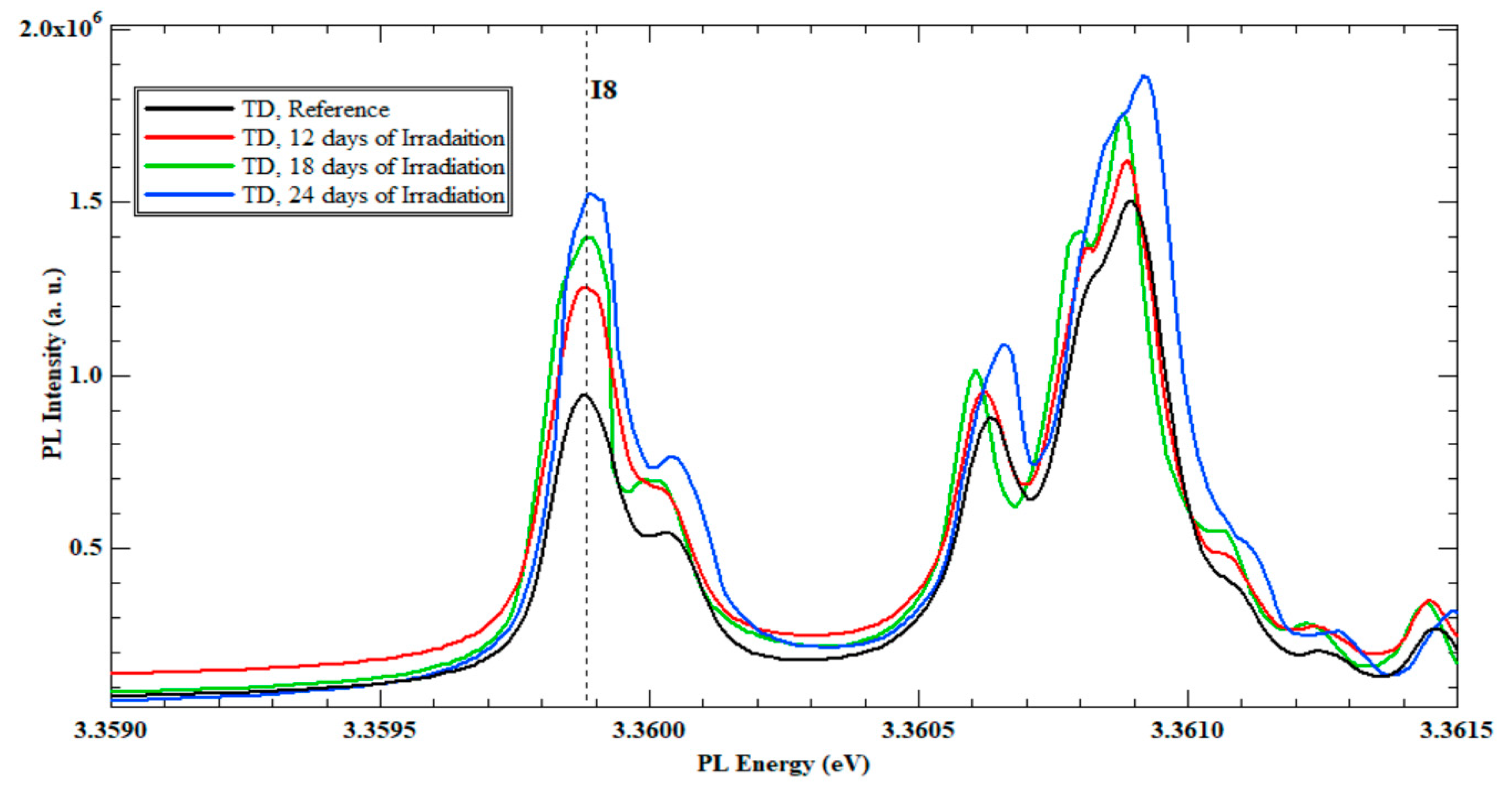 Nanomaterials 13 01487 g003