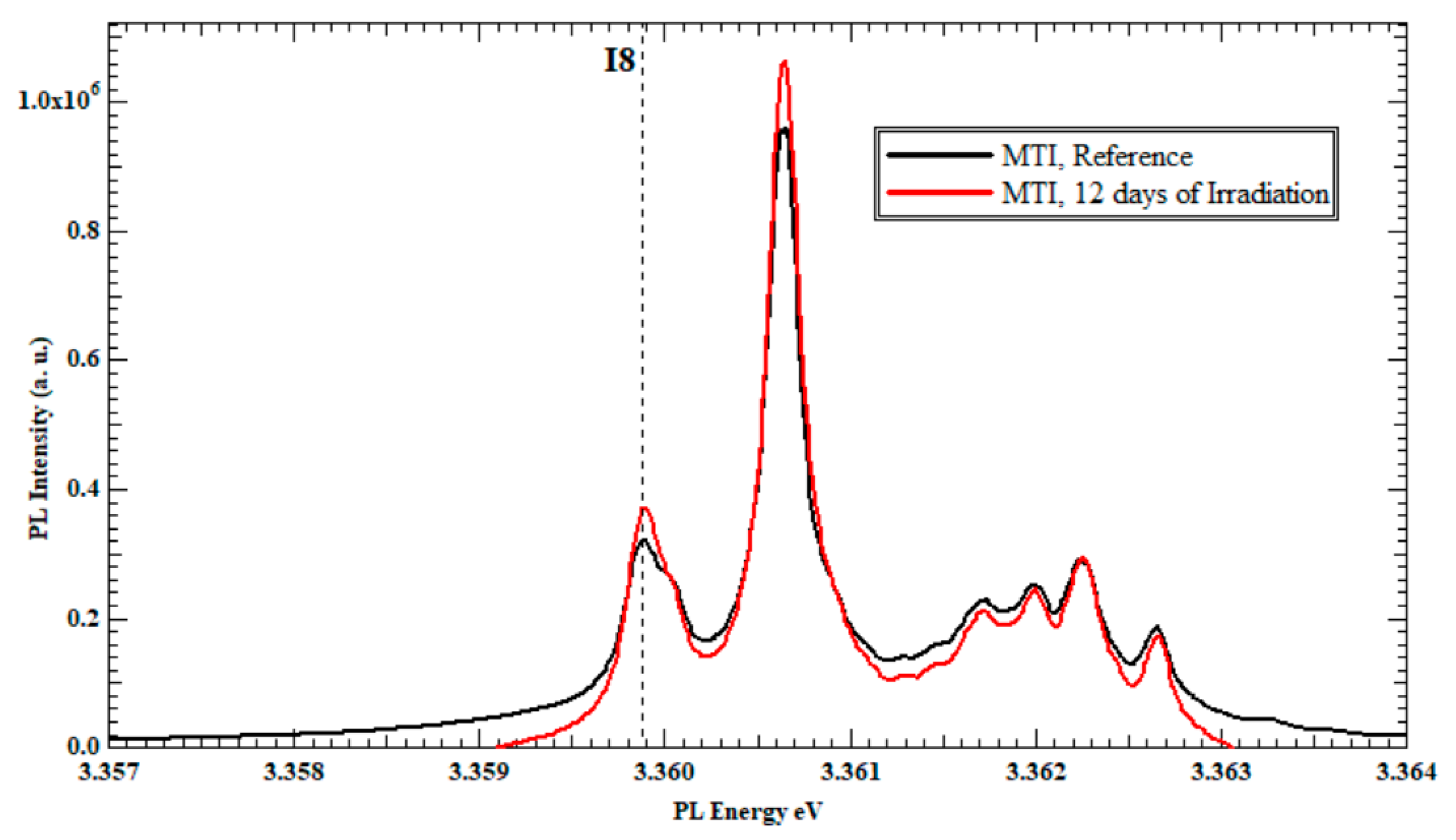Nanomaterials 13 01487 g004