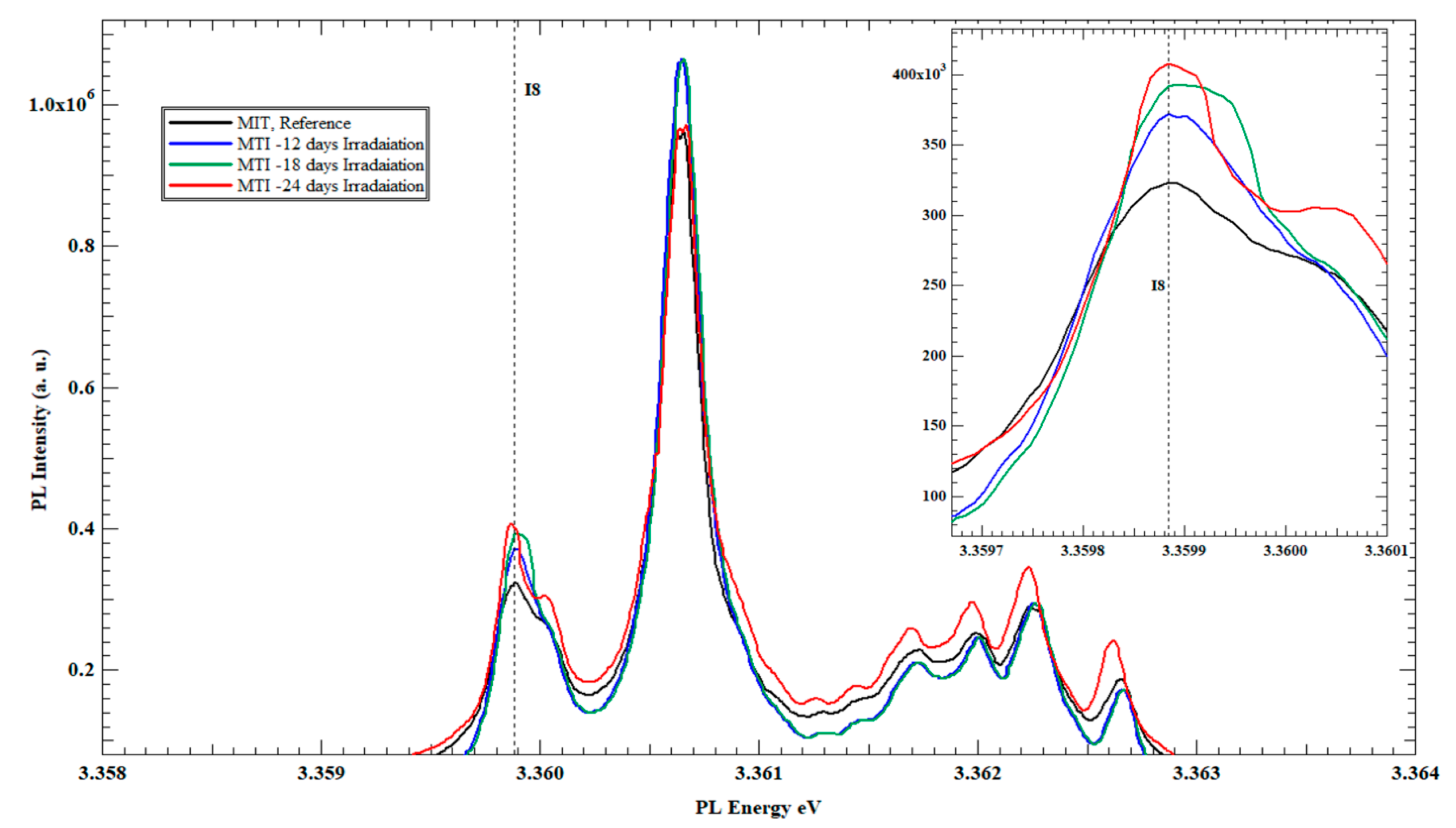 Nanomaterials 13 01487 g005