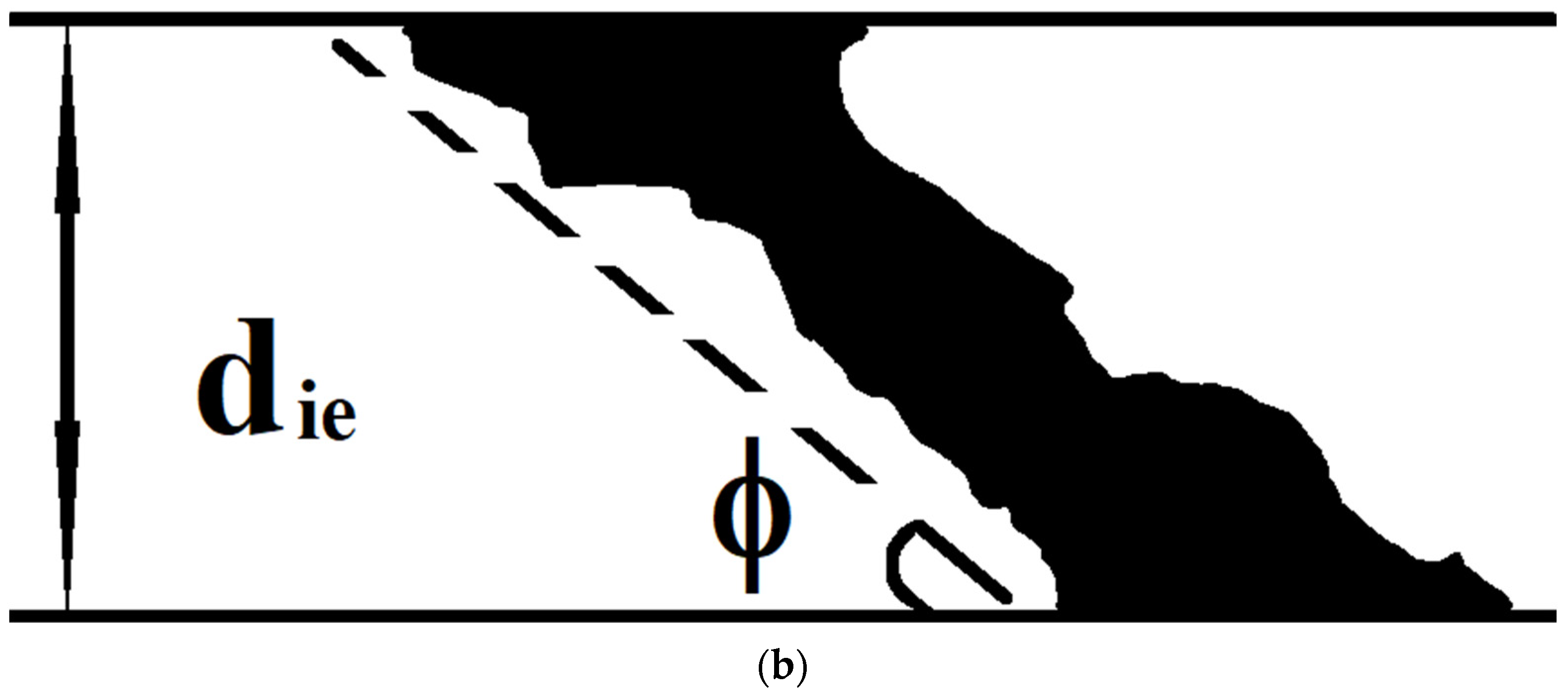 Nanomaterials 13 01490 g004b