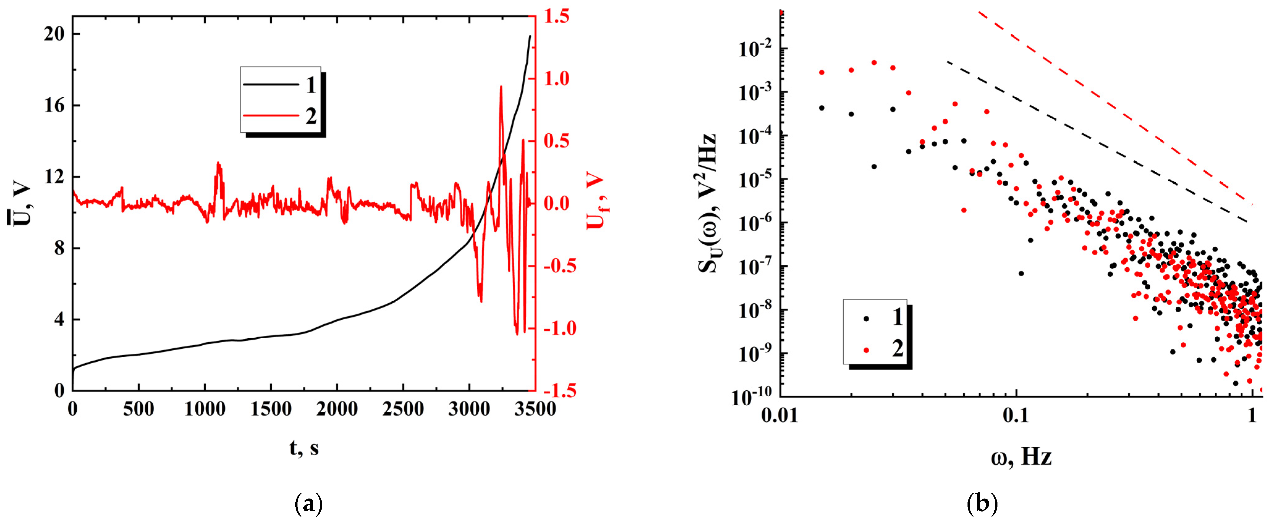 Nanomaterials 13 01490 g008