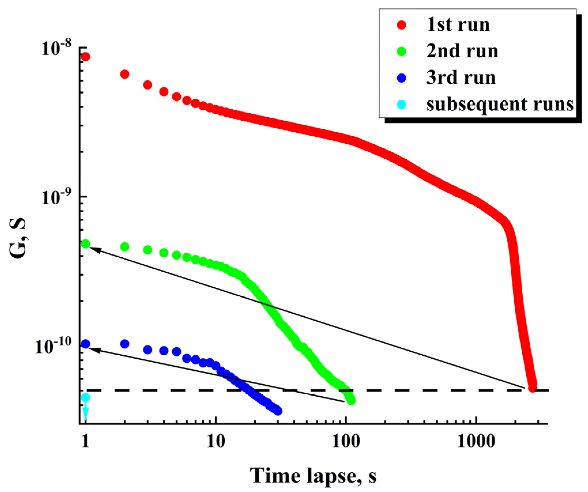 Nanomaterials 13 01490 g009