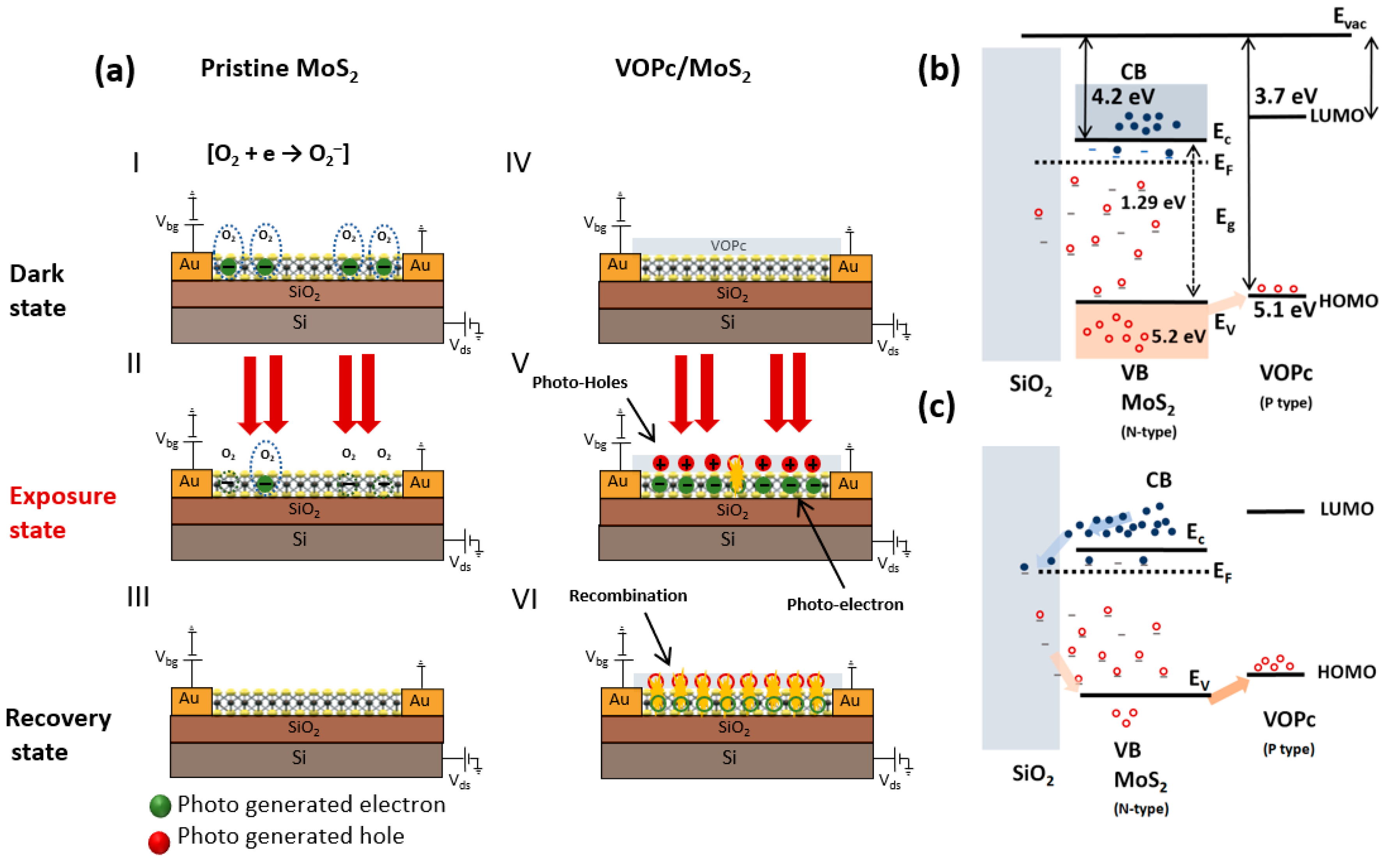 Nanomaterials 13 01491 g003 Nanomaterials 13 01491 g003