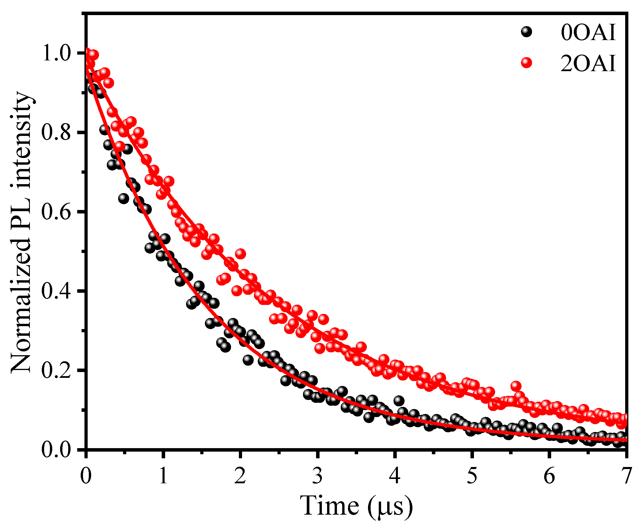 Nanomaterials 13 01492 g005 Nanomaterials 13 01492 g005