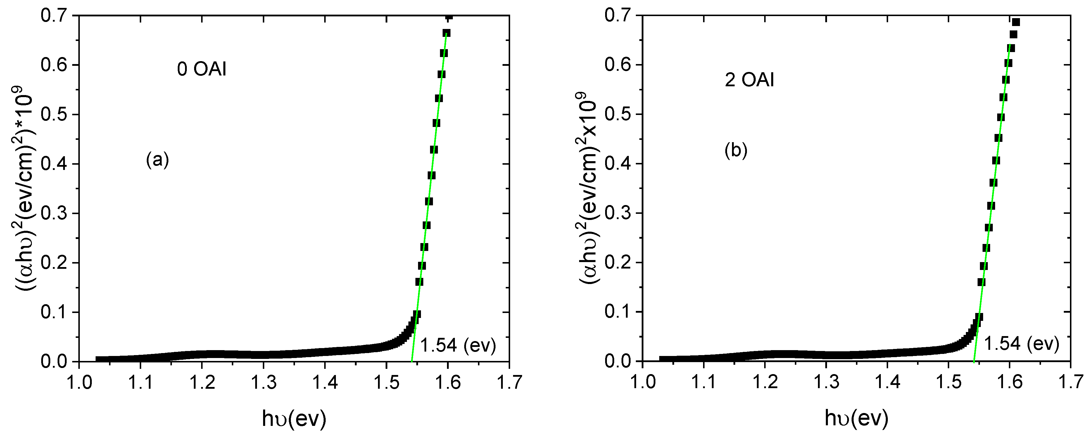 Nanomaterials 13 01492 g007a Nanomaterials 13 01492 g007a