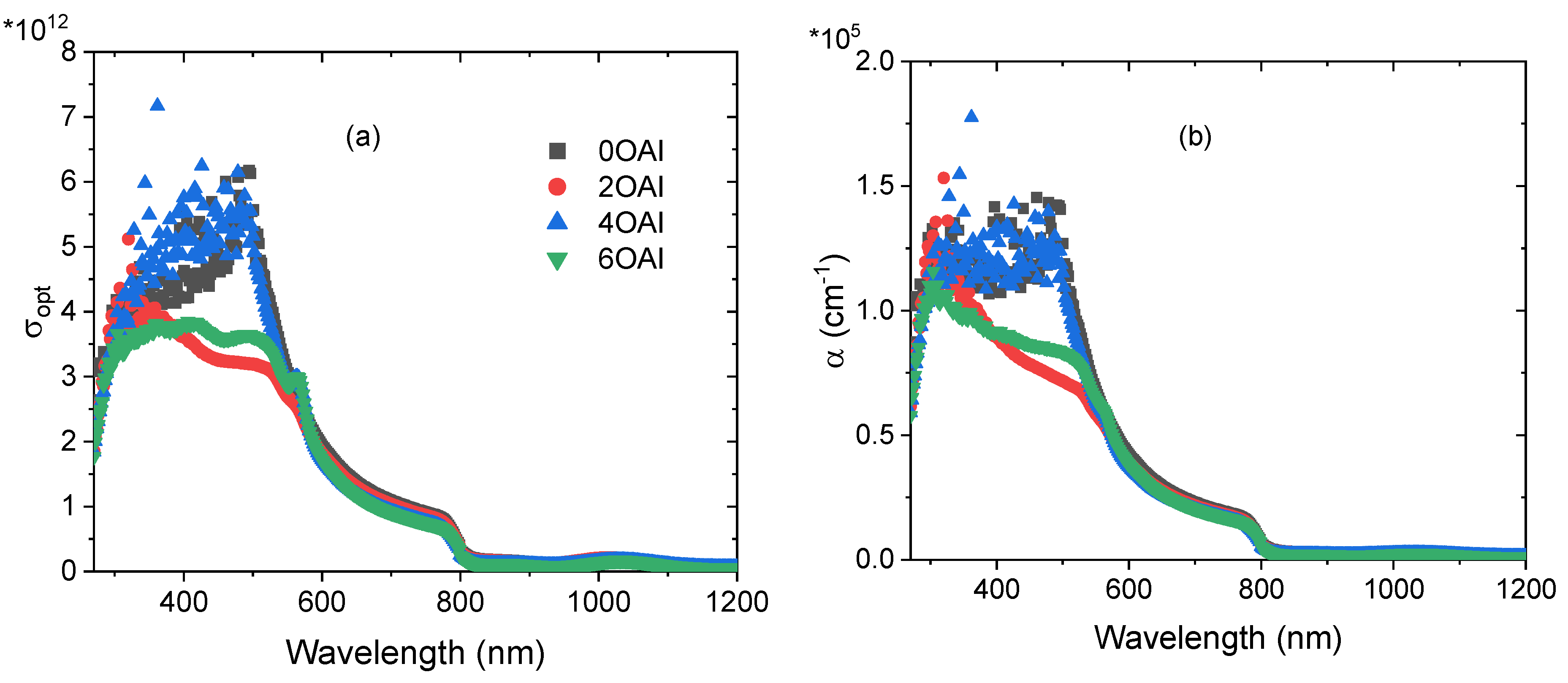 Nanomaterials 13 01492 g011 Nanomaterials 13 01492 g011
