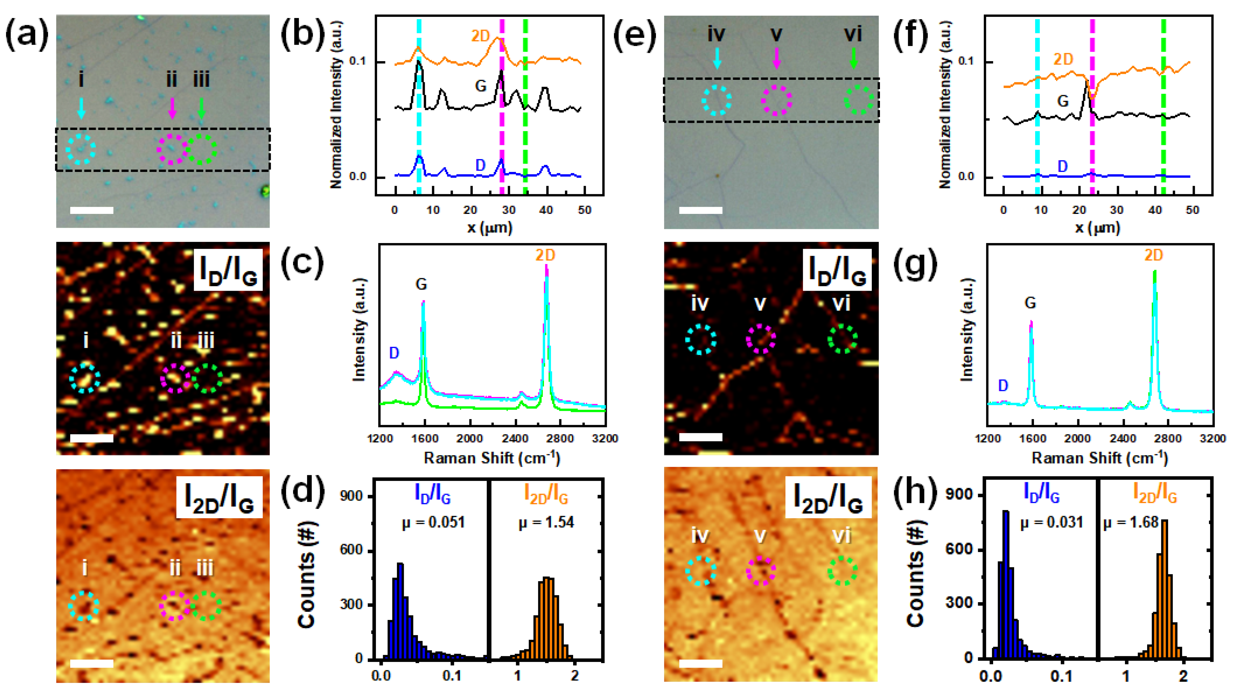 Nanomaterials 13 01494 g002