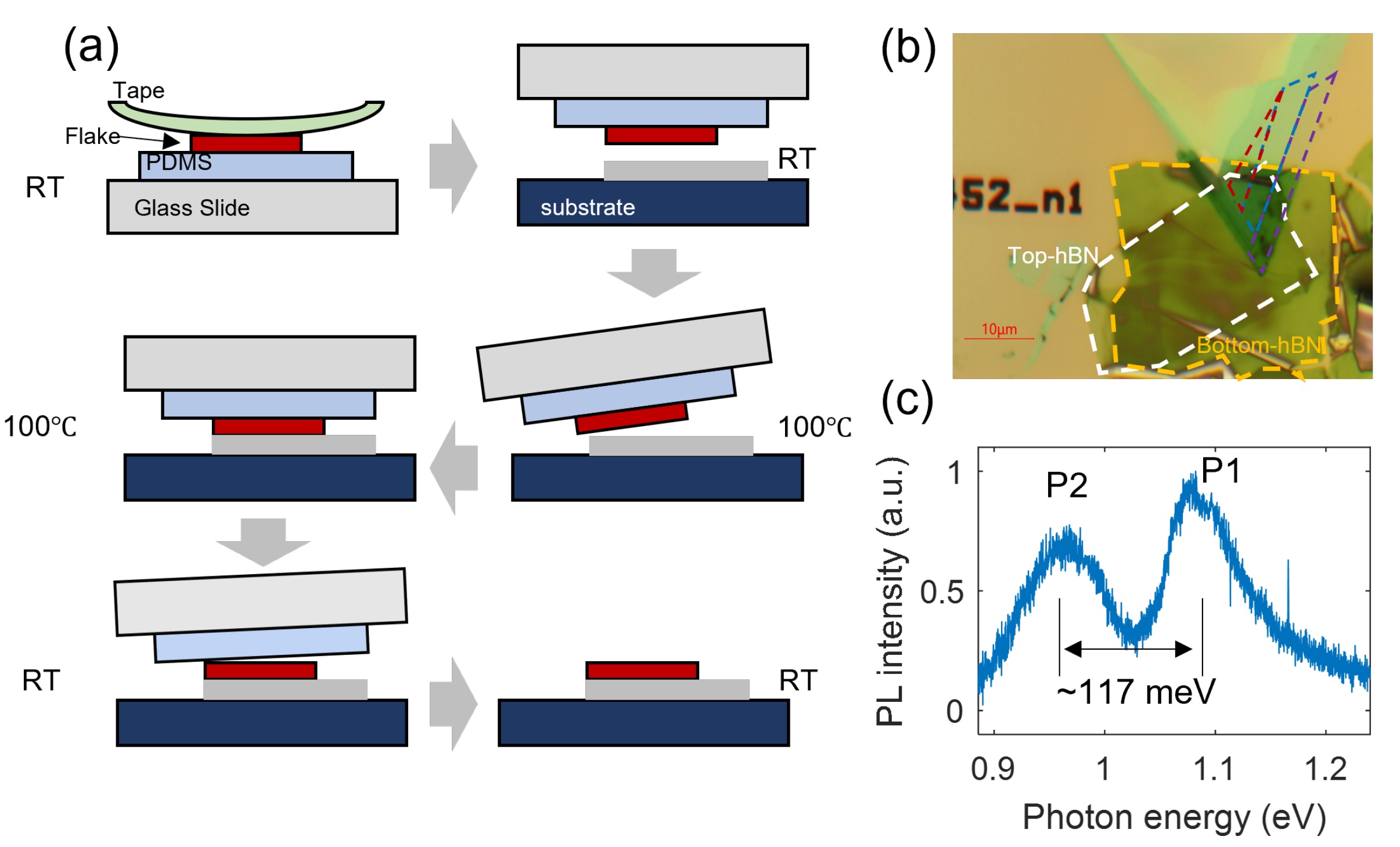 Nanomaterials 13 01501 g001 Nanomaterials 13 01501 g001