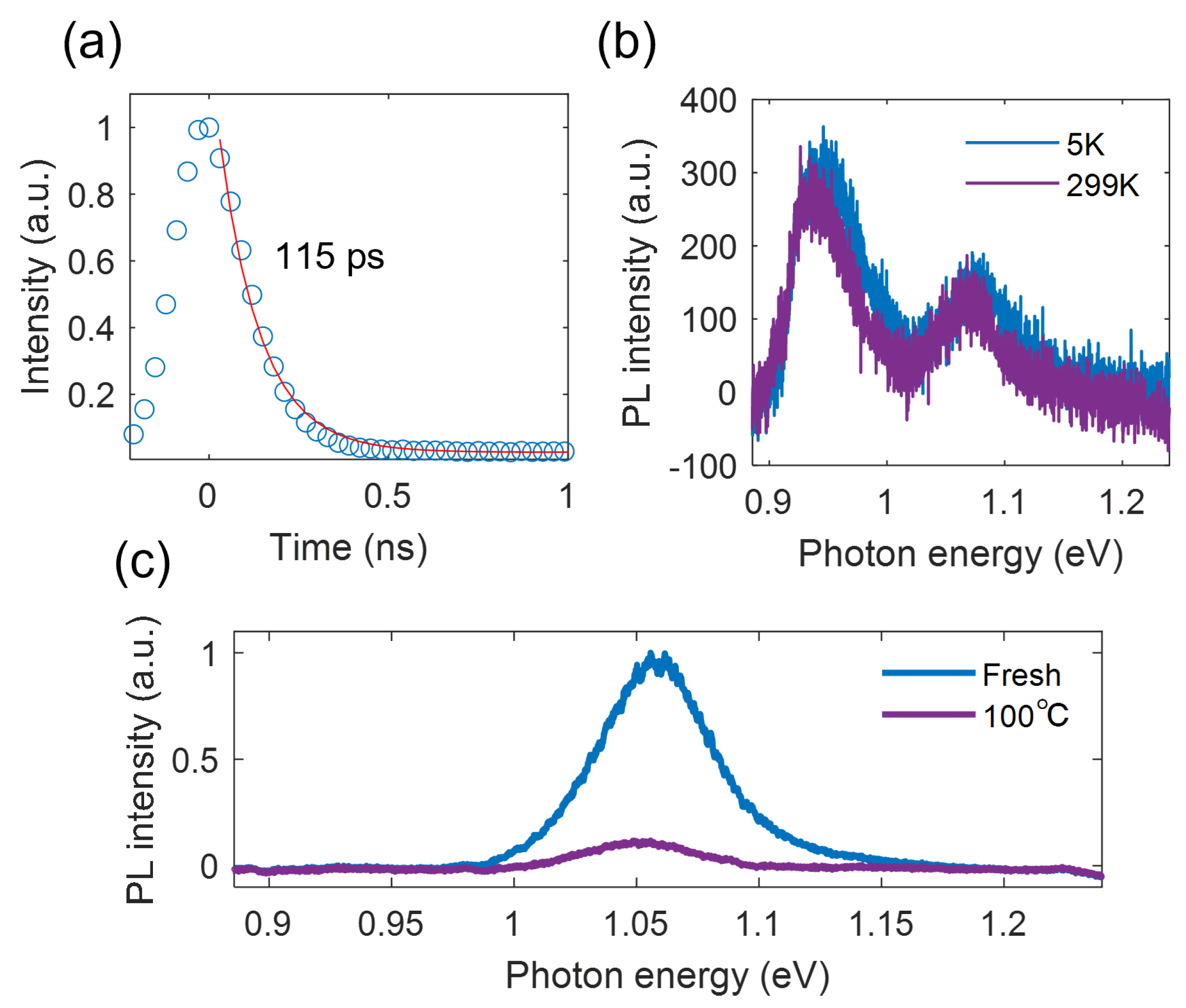 Nanomaterials 13 01501 g003 Nanomaterials 13 01501 g003