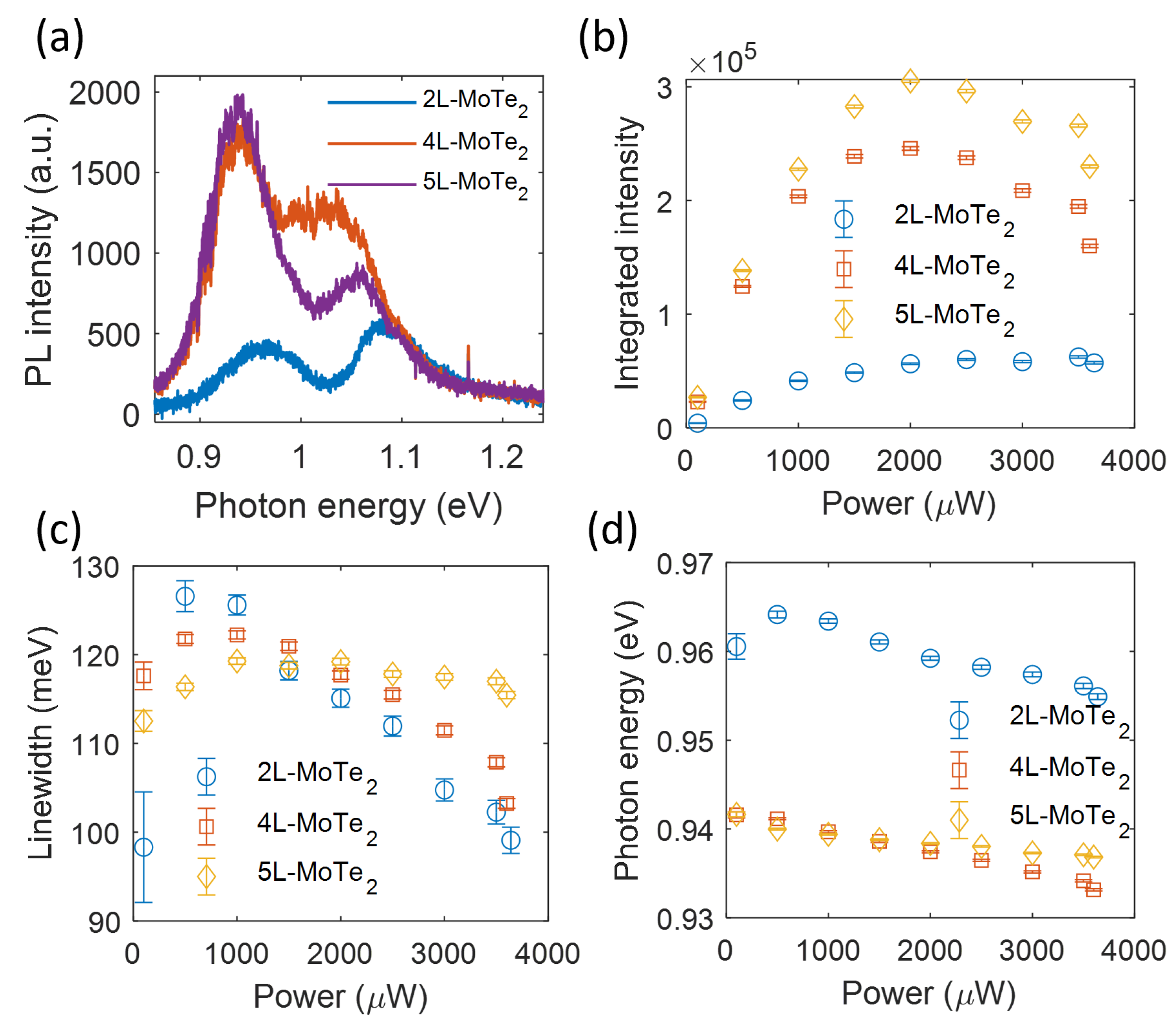 Nanomaterials 13 01501 g004 Nanomaterials 13 01501 g004