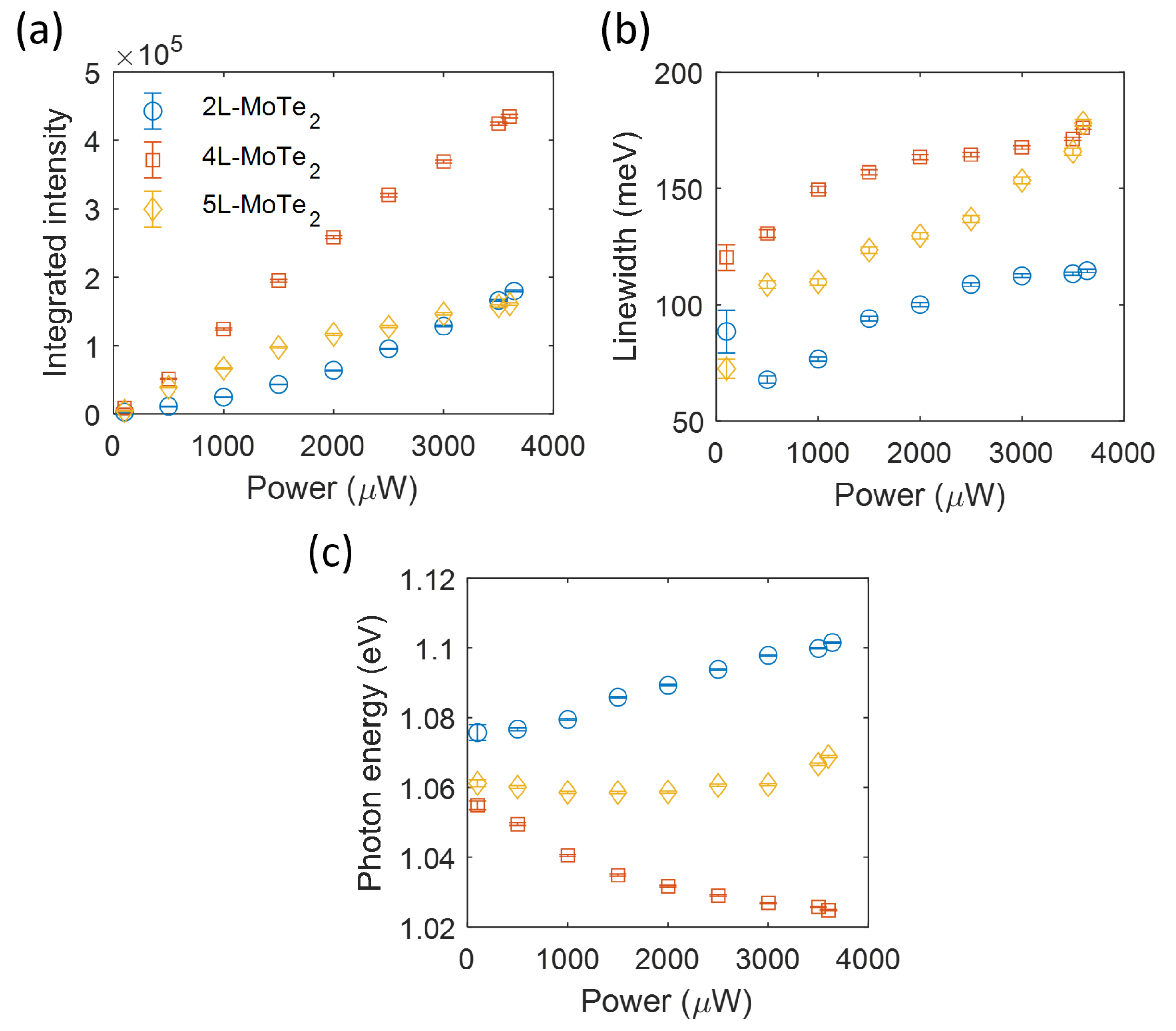 Nanomaterials 13 01501 g0a3 Nanomaterials 13 01501 g0a3