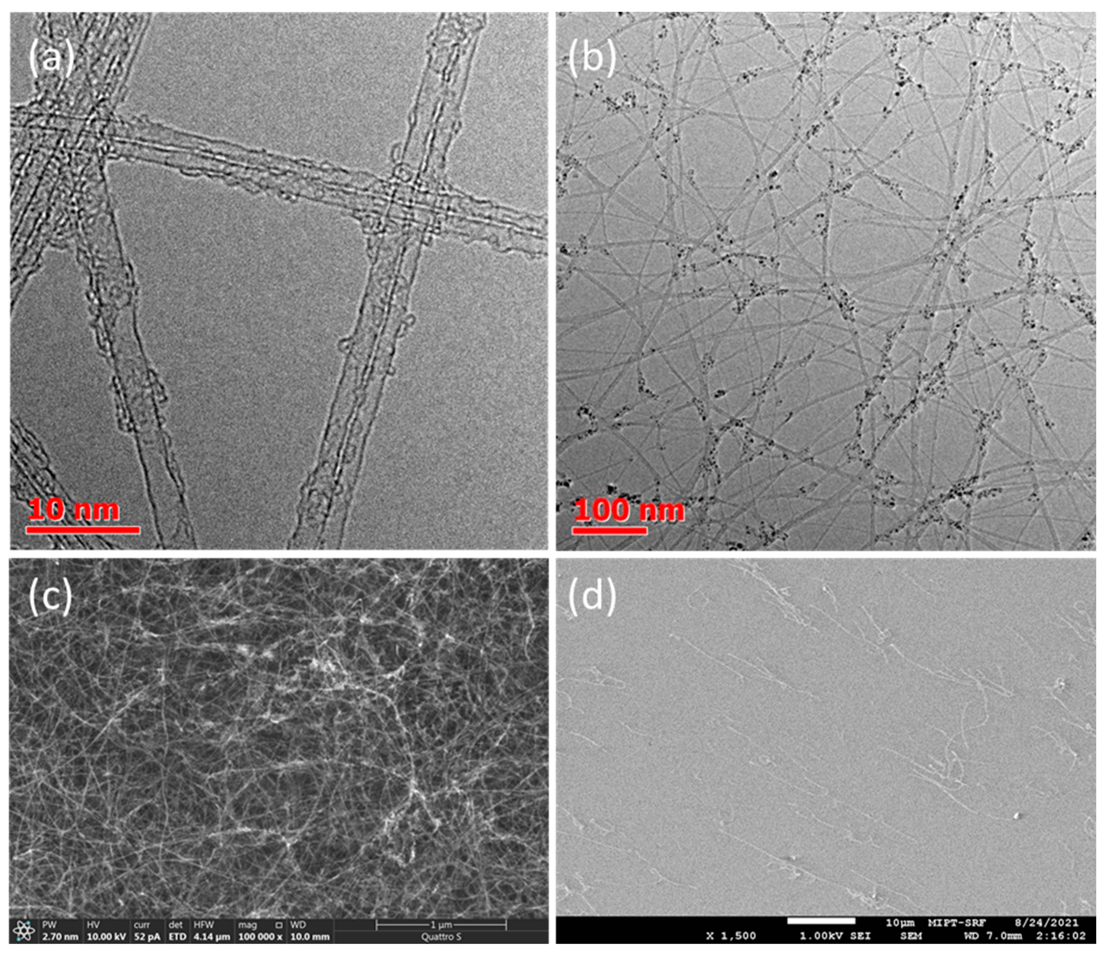 Nanomaterials 13 01504 g003 Nanomaterials 13 01504 g003