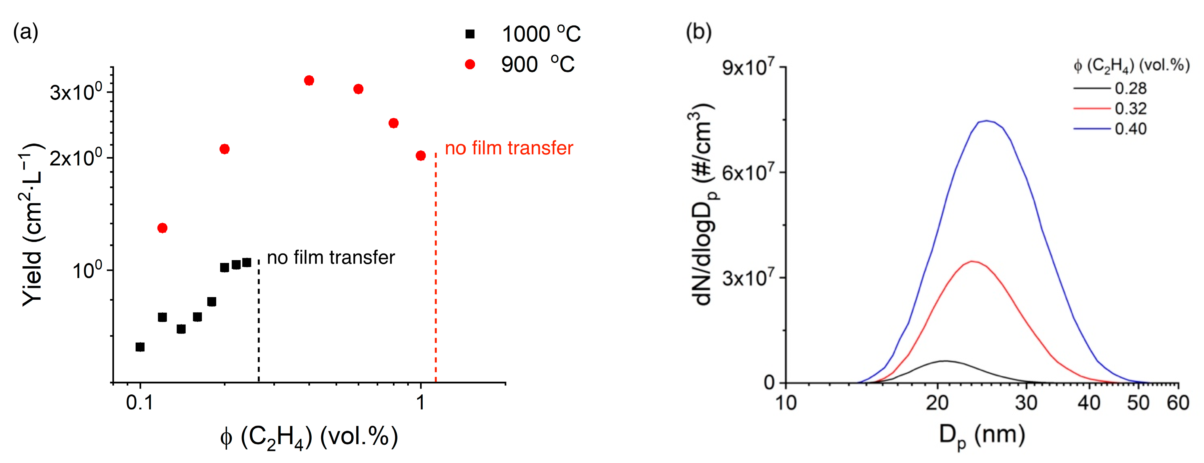 Nanomaterials 13 01504 g004 Nanomaterials 13 01504 g004