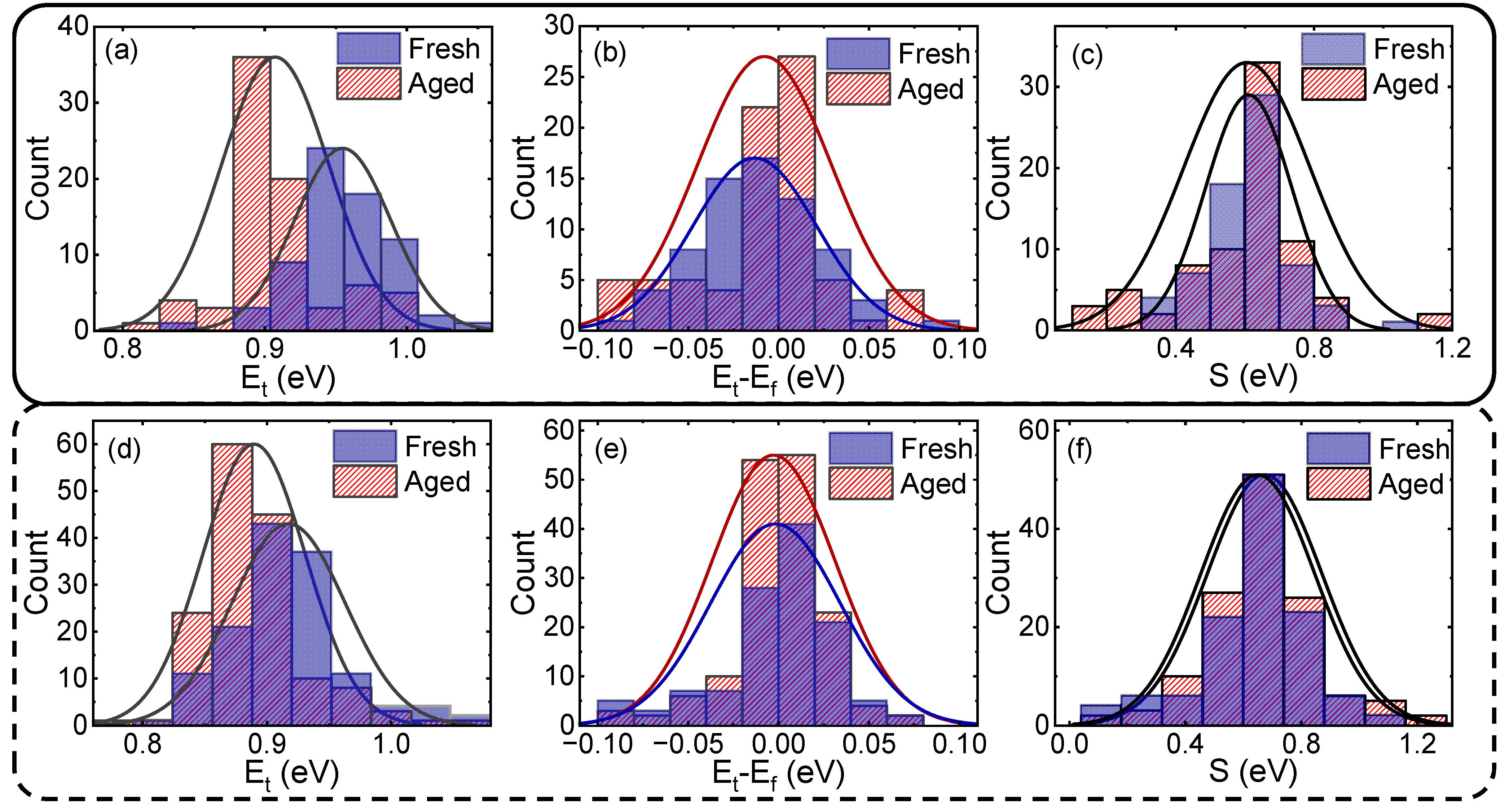 Nanomaterials 13 01507 g004 Nanomaterials 13 01507 g004