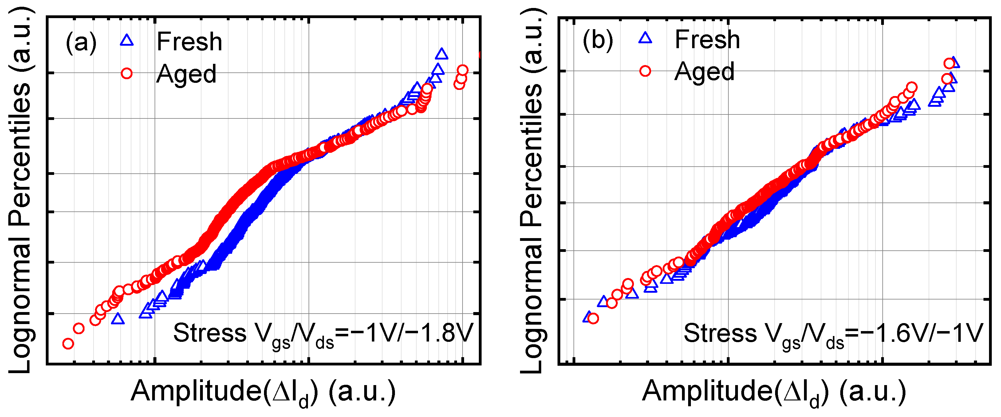 Nanomaterials 13 01507 g005 Nanomaterials 13 01507 g005