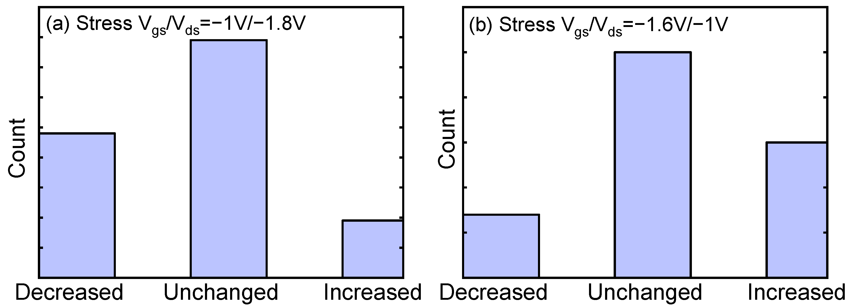Nanomaterials 13 01507 g006 Nanomaterials 13 01507 g006