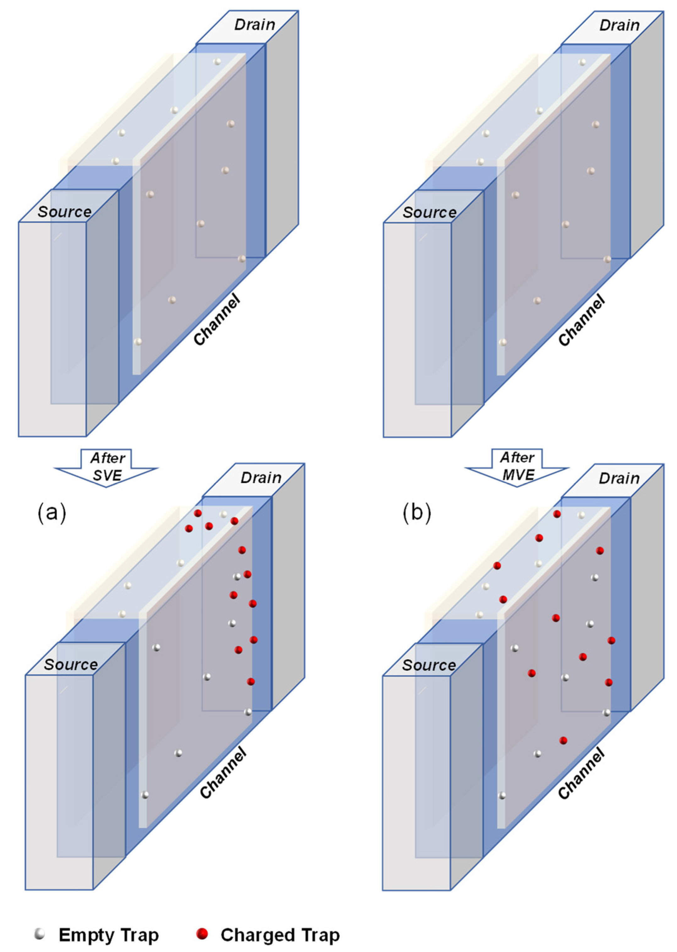 Nanomaterials 13 01507 g007 Nanomaterials 13 01507 g007