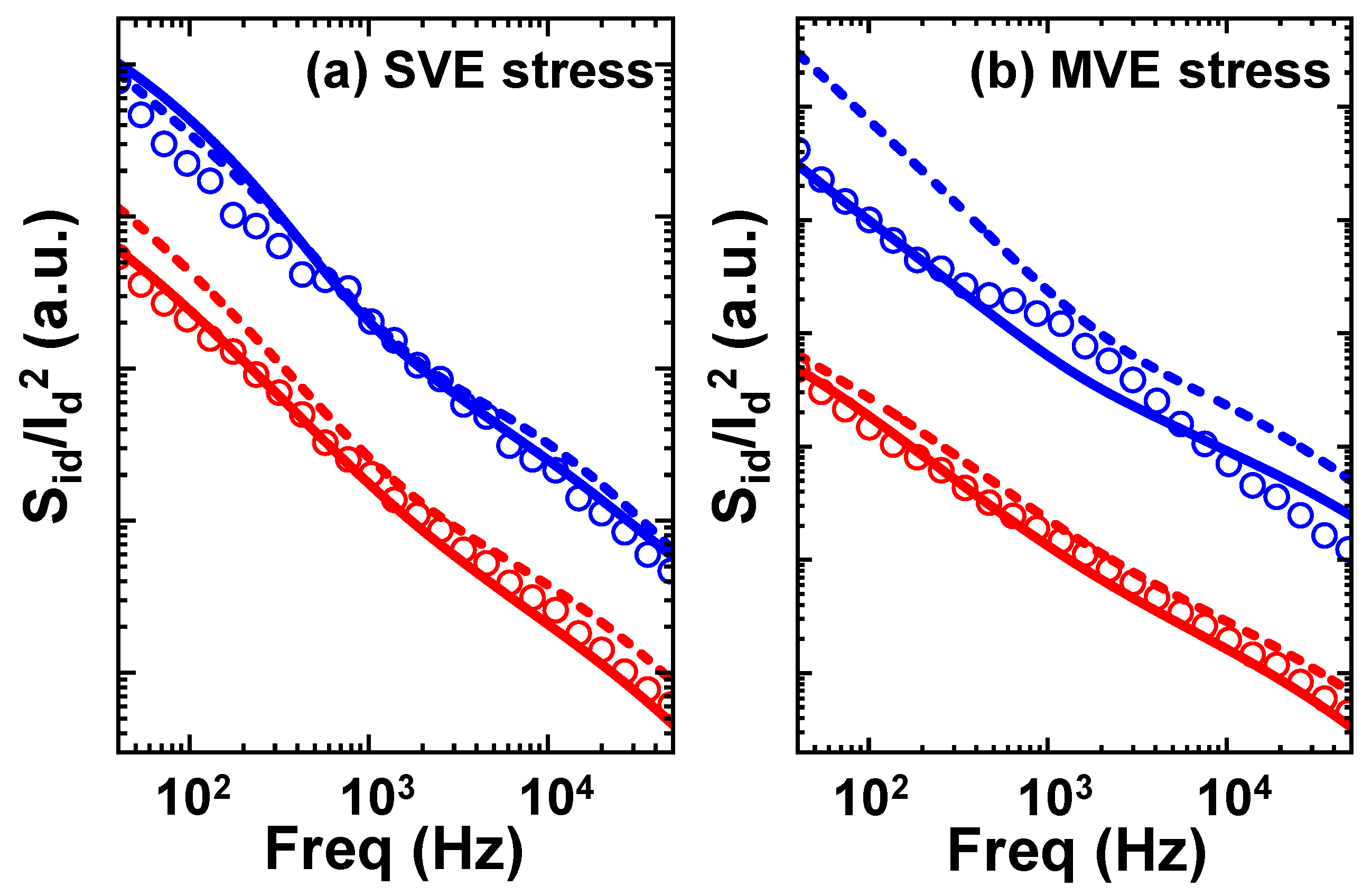 Nanomaterials 13 01507 g008 Nanomaterials 13 01507 g008