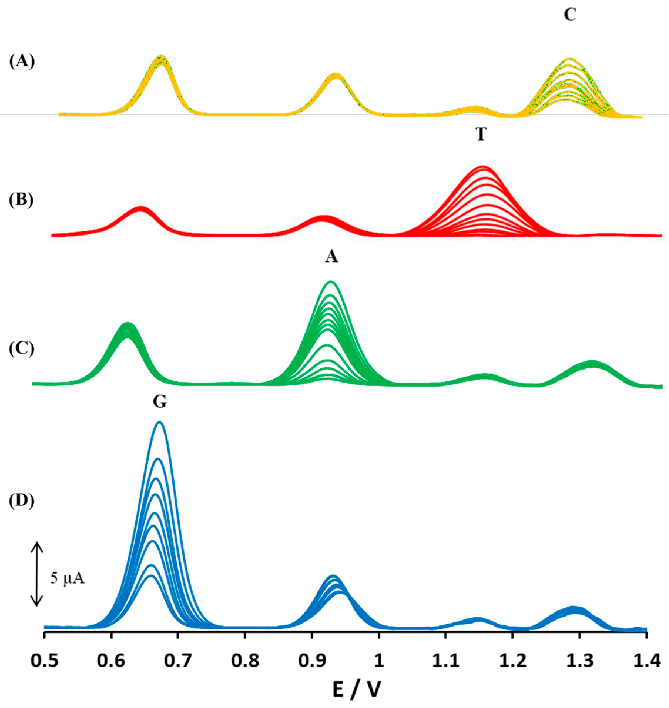 Nanomaterials 13 01509 g004