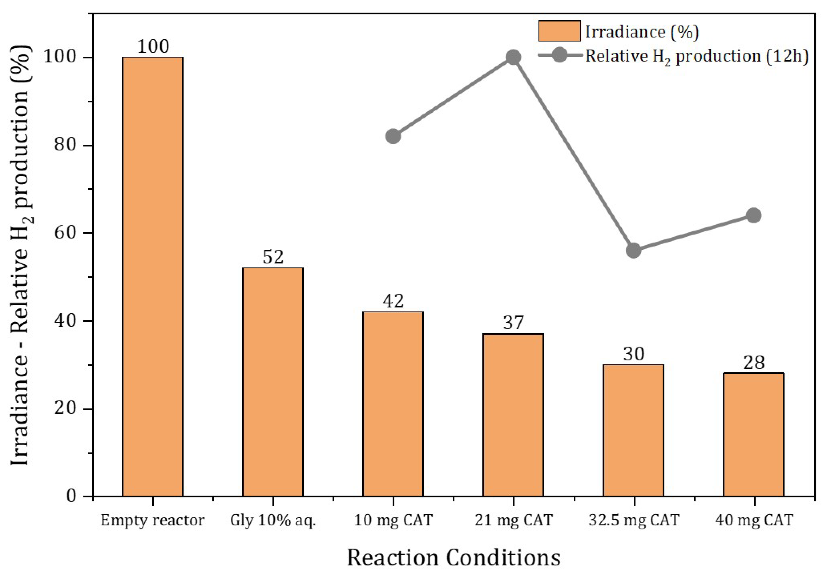 Nanomaterials 13 01511 g005