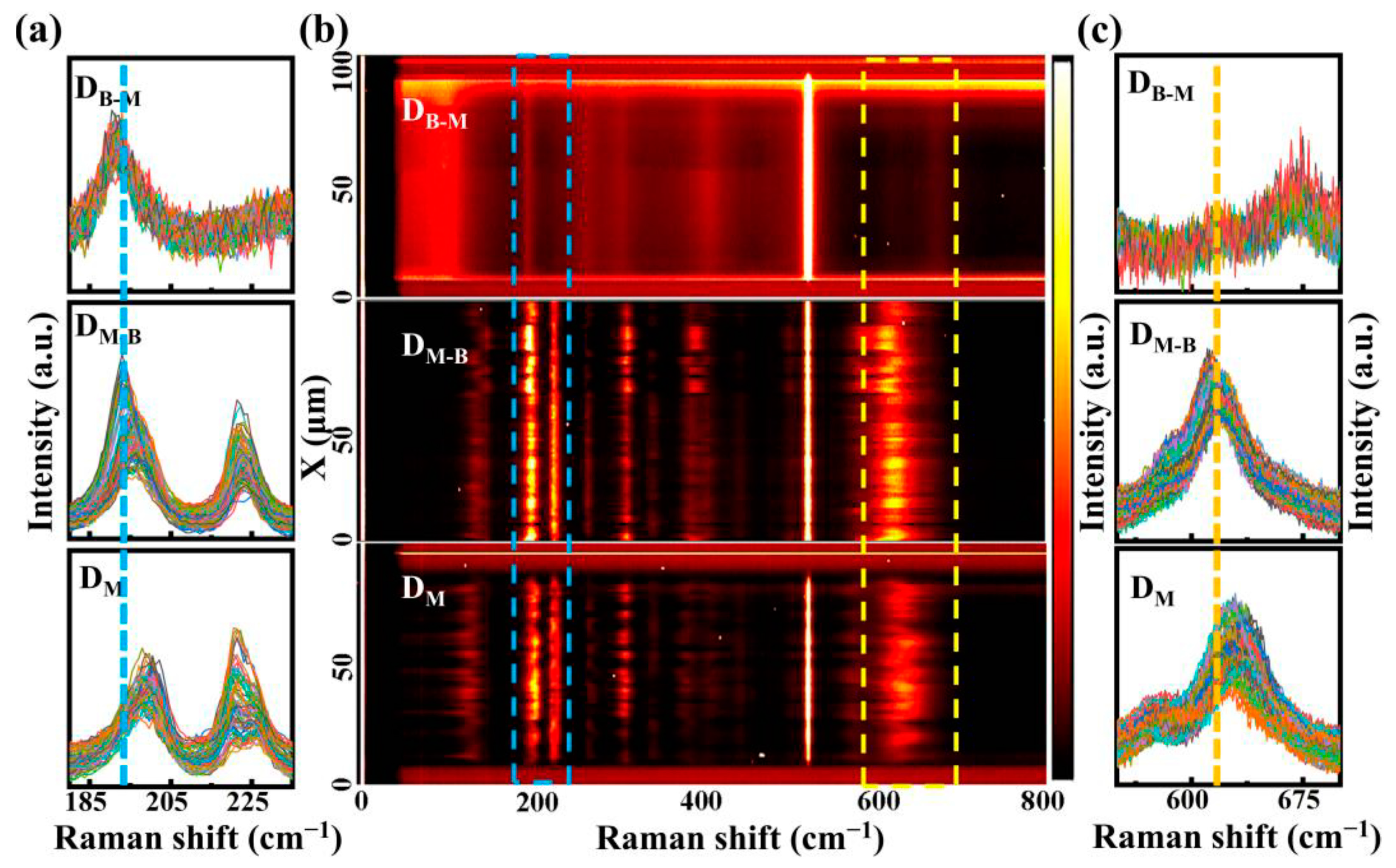 Nanomaterials 13 01514 g003 Nanomaterials 13 01514 g003
