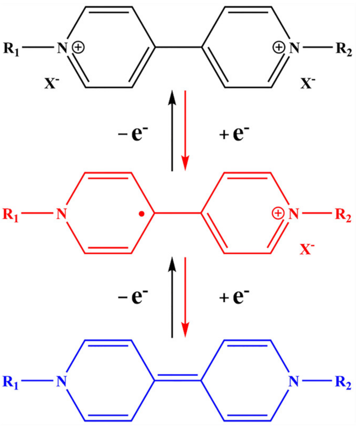 Nanomaterials 13 01515 sch001