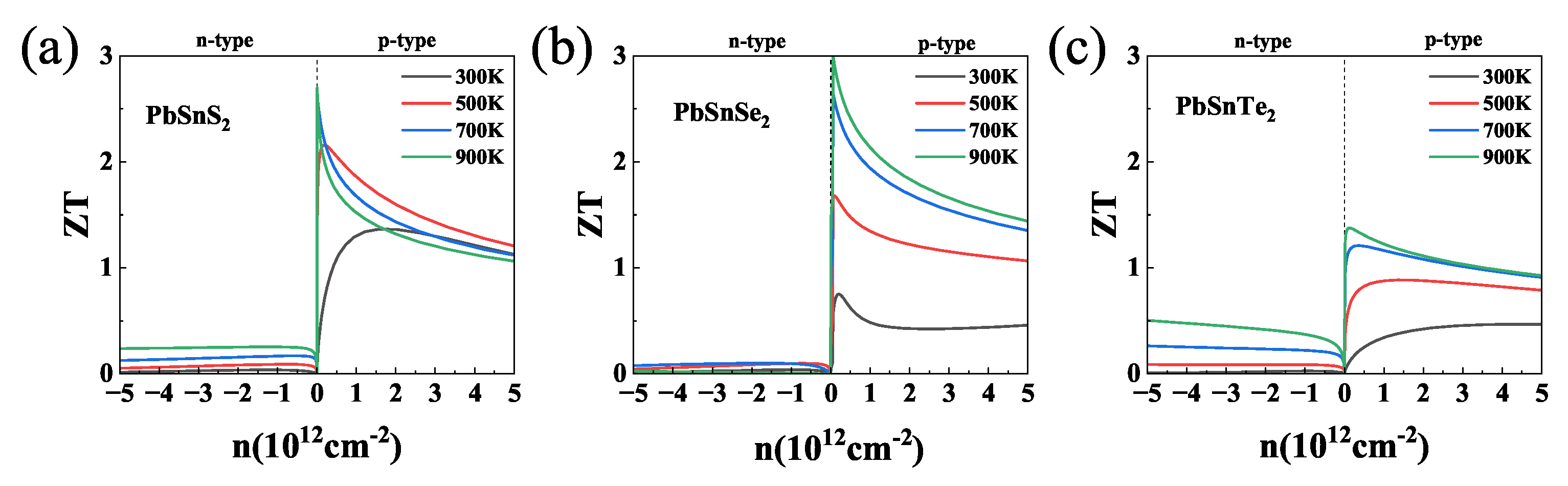 Nanomaterials 13 01519 g006 Nanomaterials 13 01519 g006