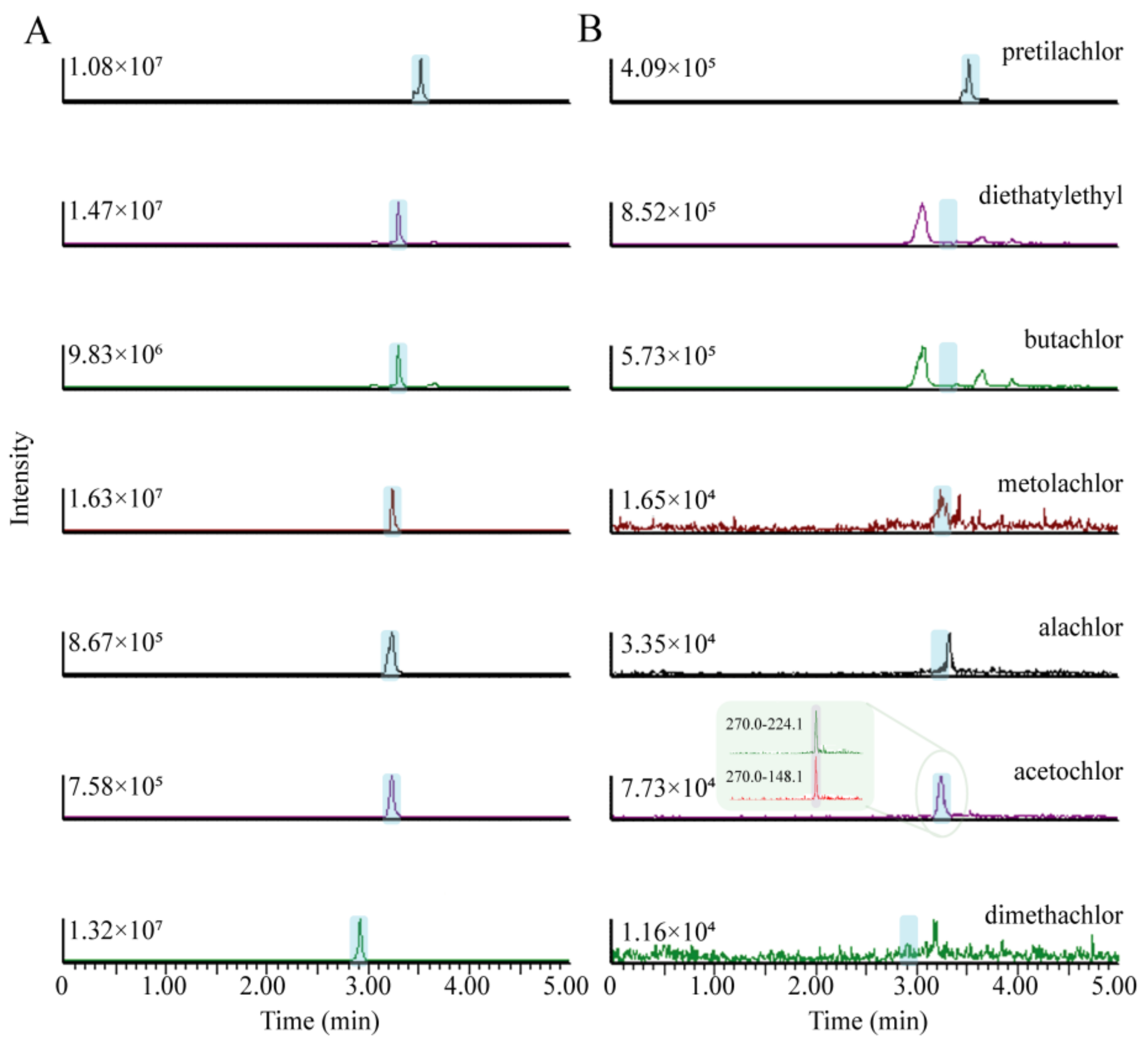 Nanomaterials 13 01521 g005