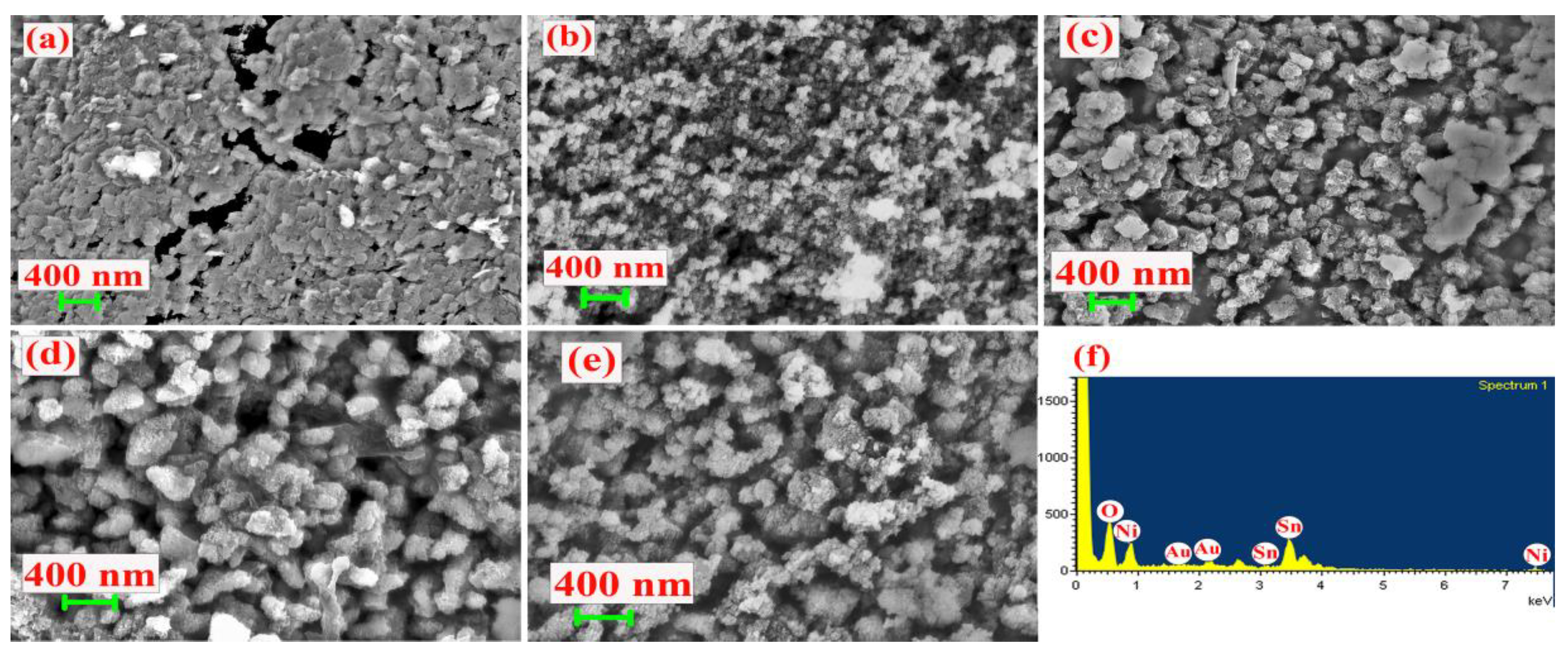 Nanomaterials 13 01523 g006 Nanomaterials 13 01523 g006