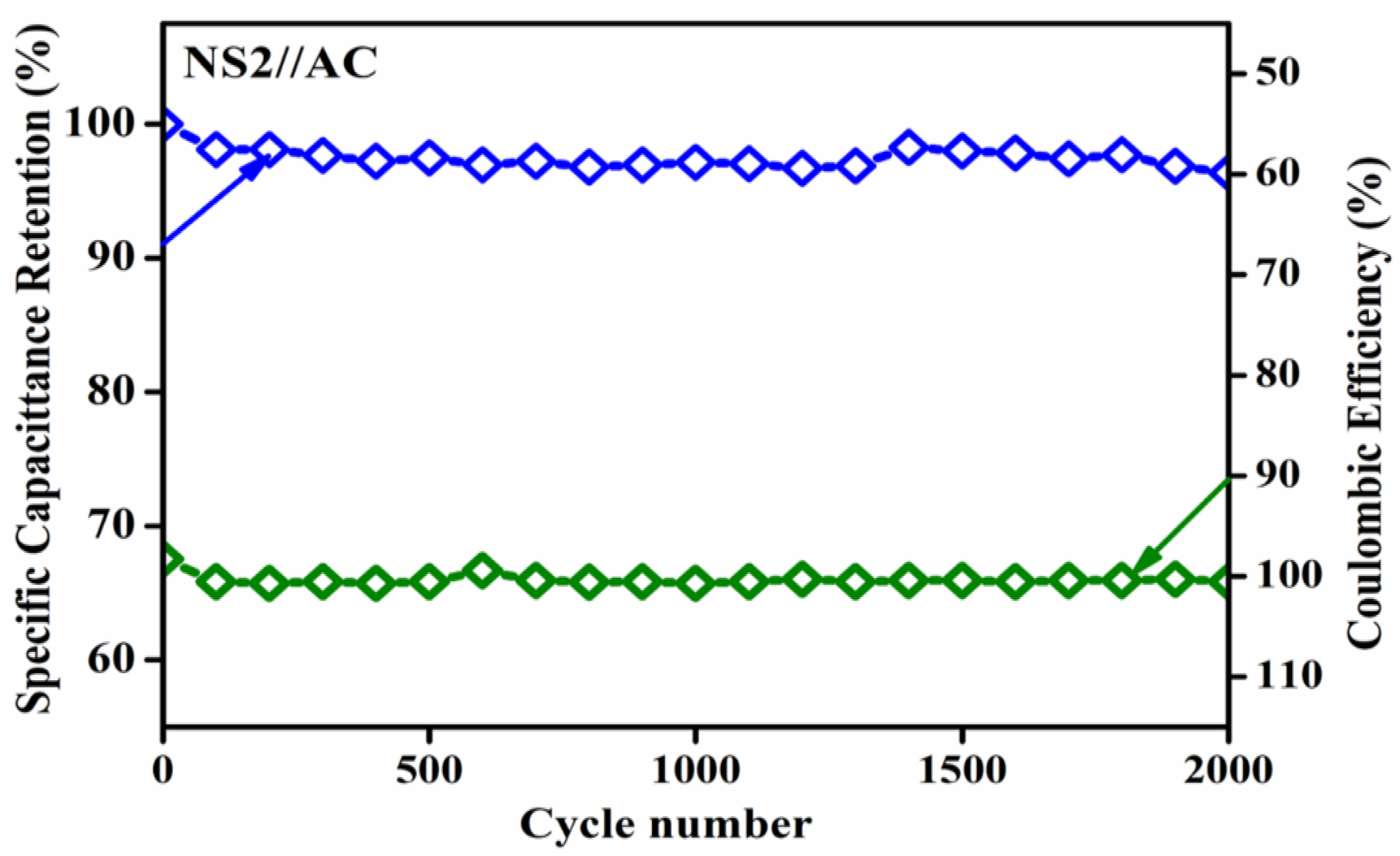 Nanomaterials 13 01523 g012 Nanomaterials 13 01523 g012