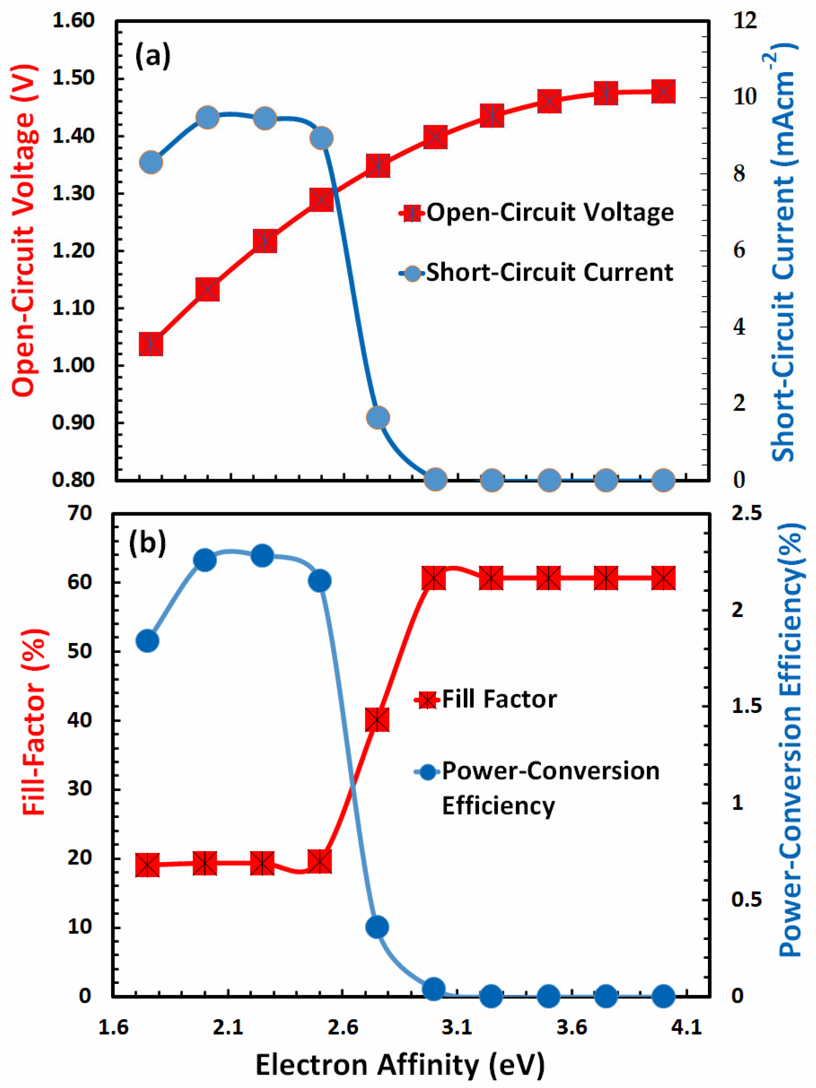 Nanomaterials 13 01524 g002 Nanomaterials 13 01524 g002
